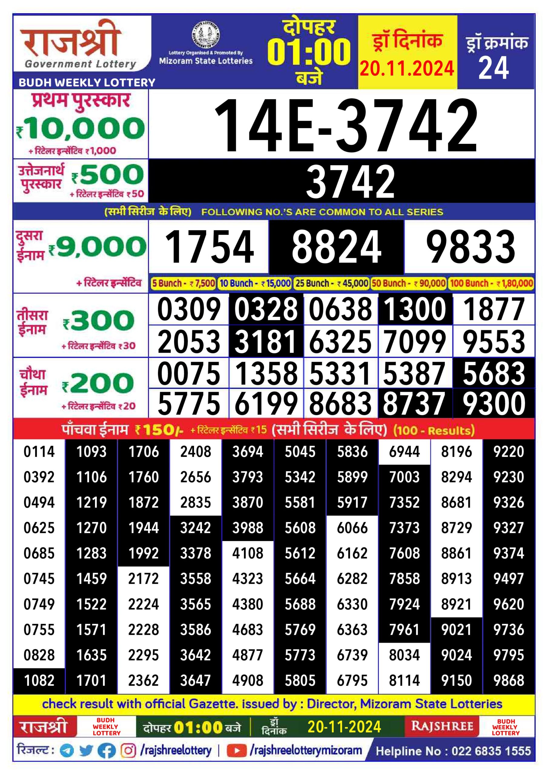 rajshree lottery 1pm