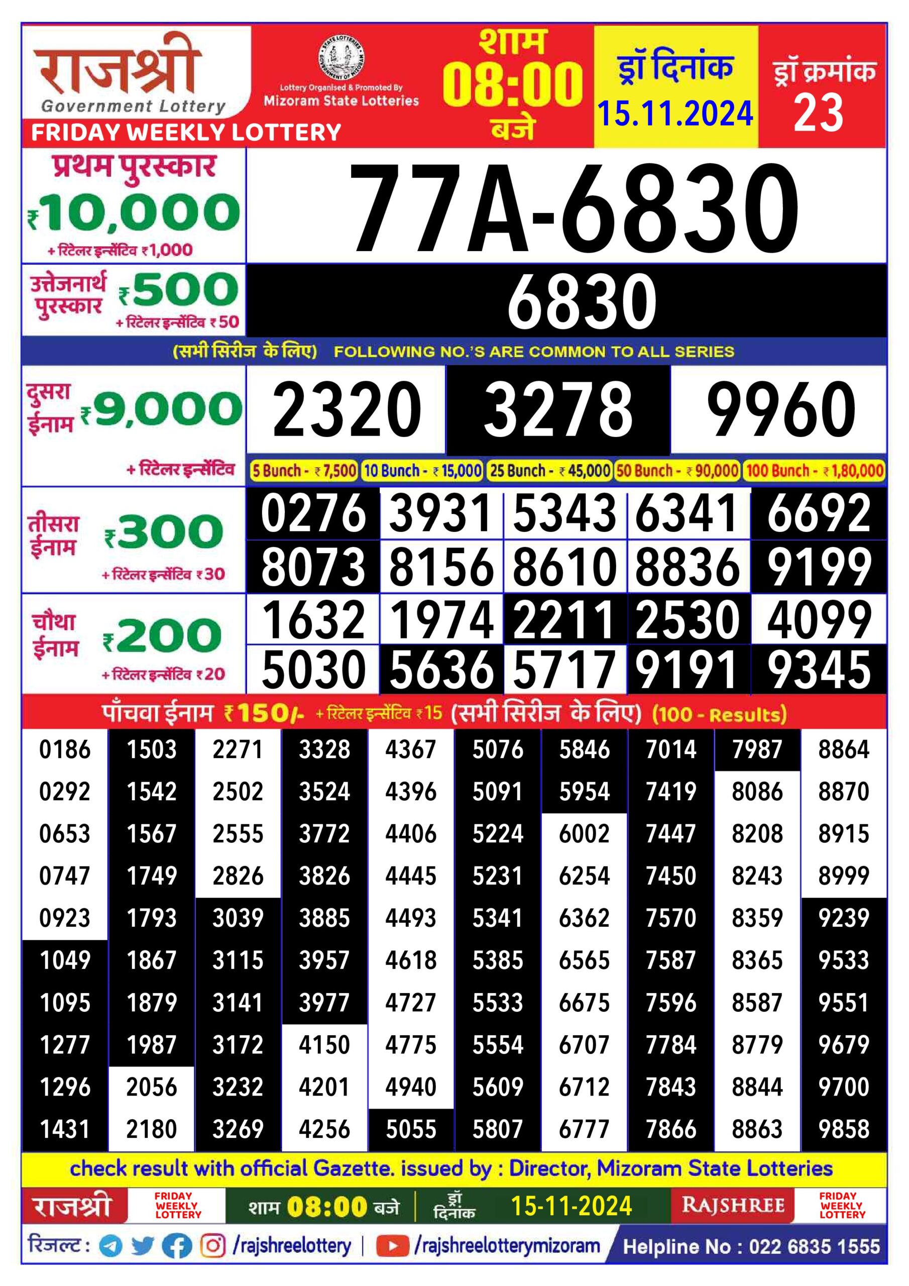 rajshree lottery result 8pm