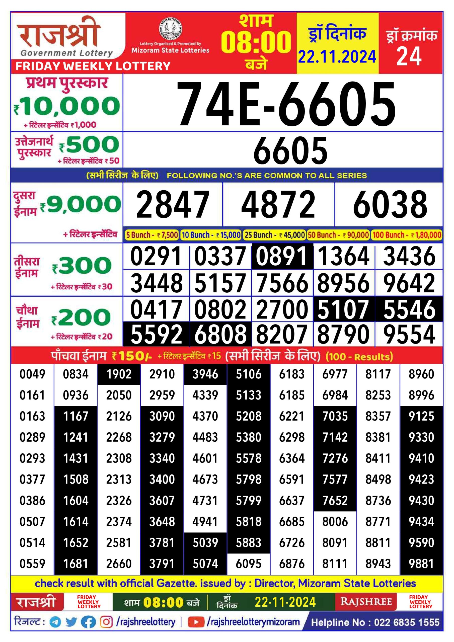 rajshree lottery result 8pm