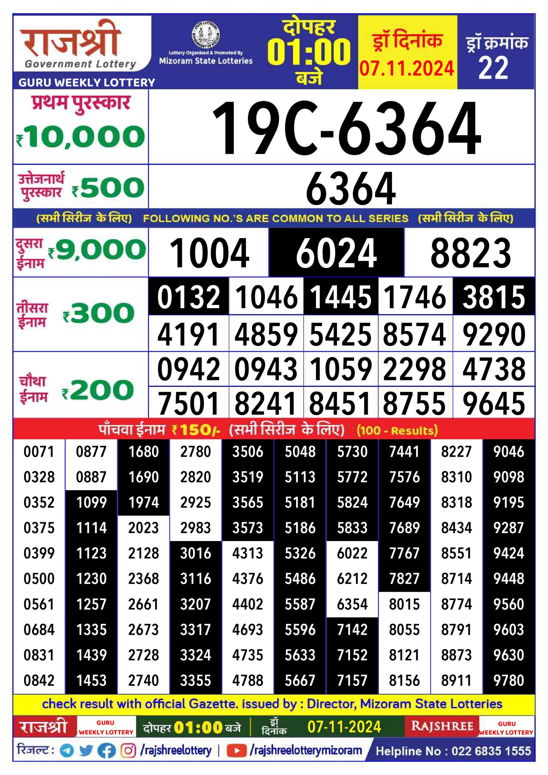 rajshree lottery result 1pm