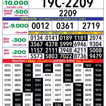 rajshree lottery result 1pm