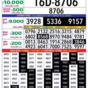 rajshree lottery 1pm