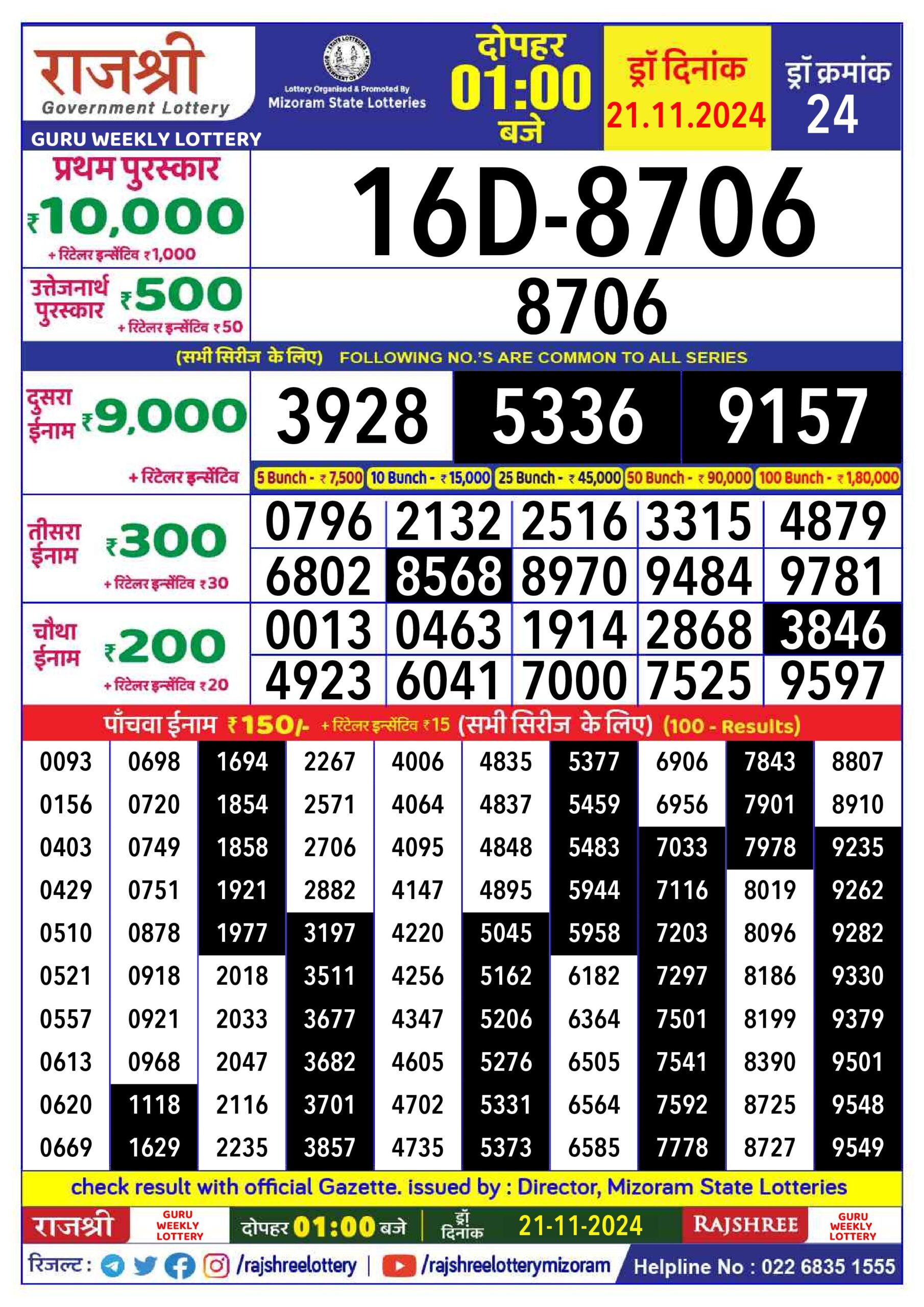 rajshree lottery 1pm