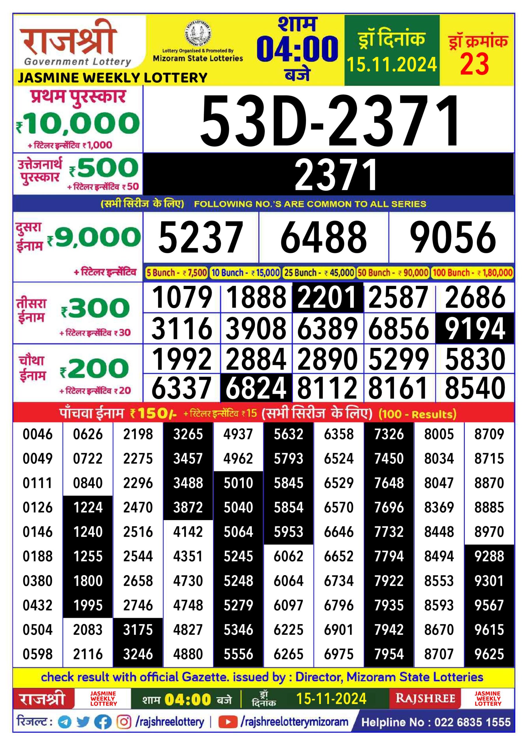 rajshree lottery result 4pm