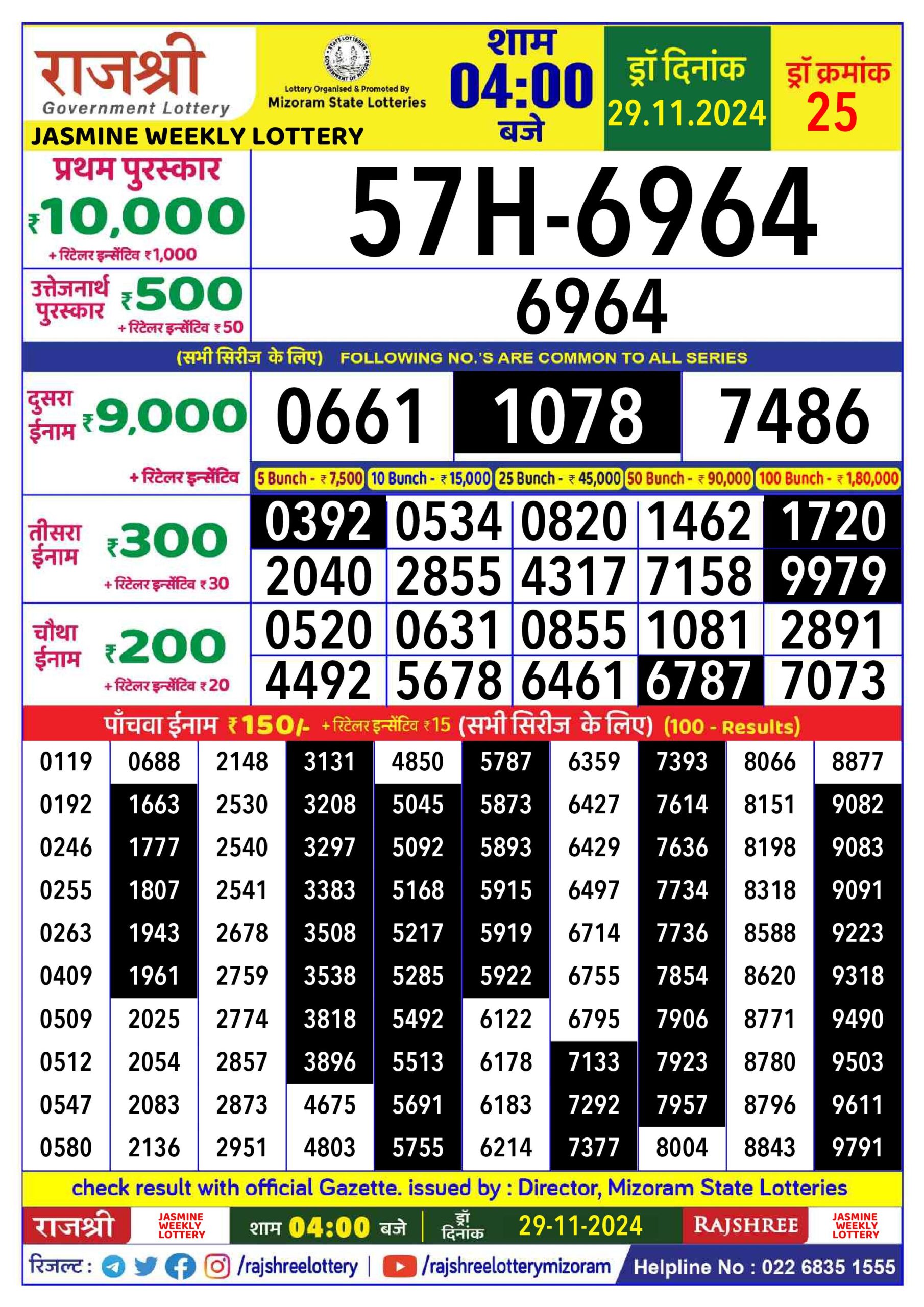 rajshree lottery 4pm