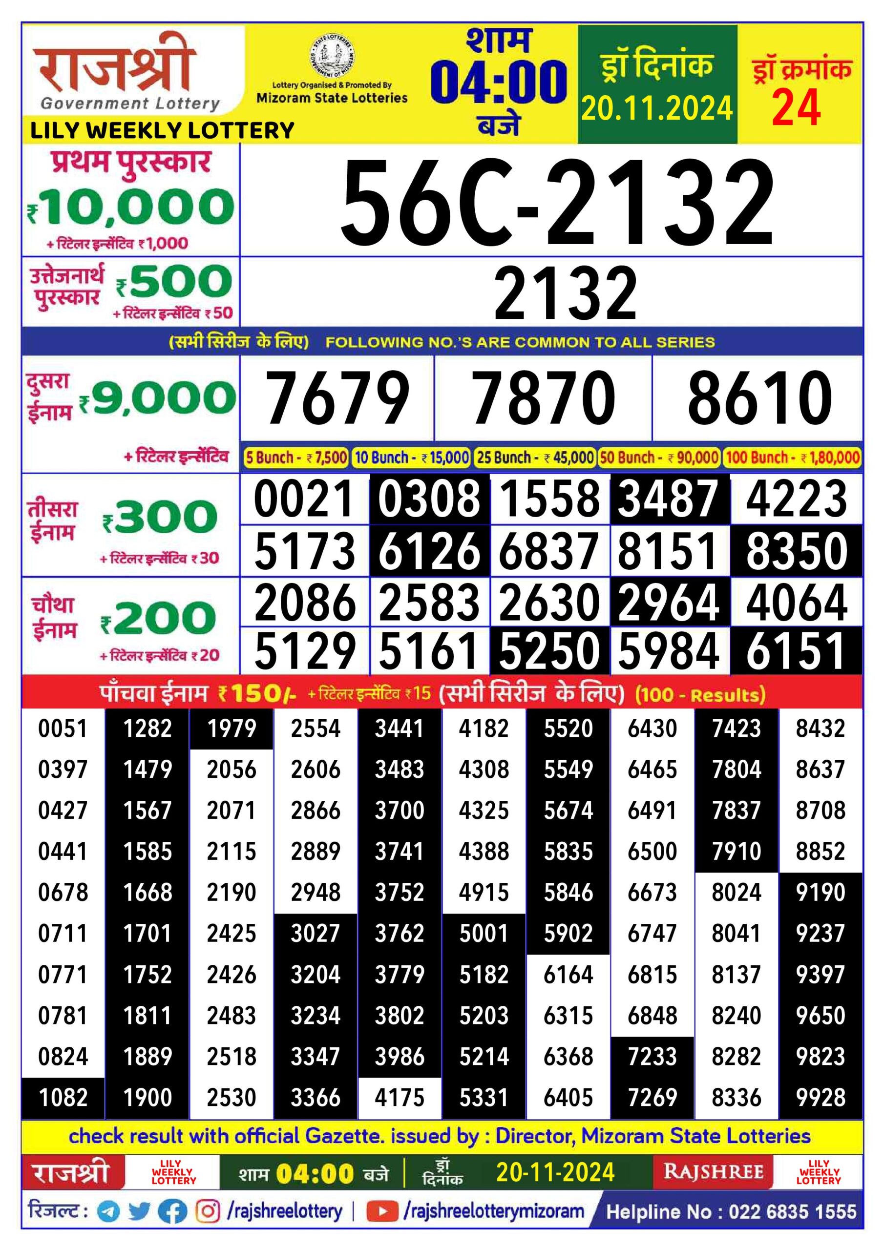 rajshree lottery 4pm