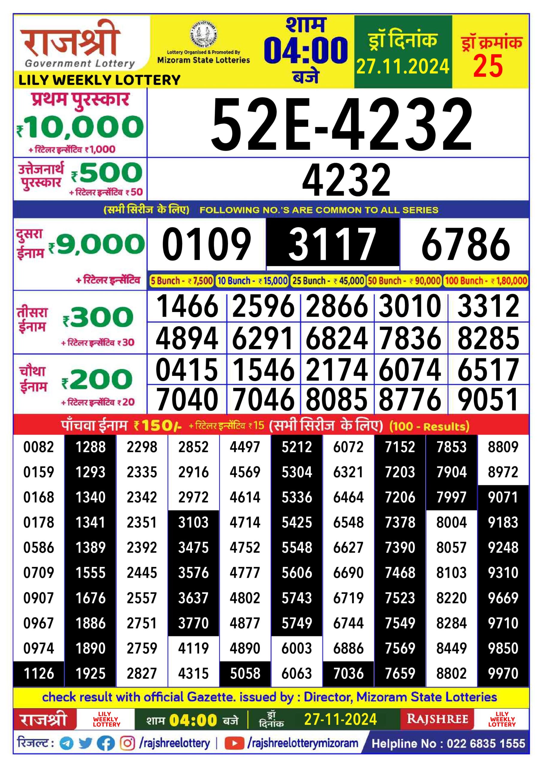 rajshree lottery 4pm