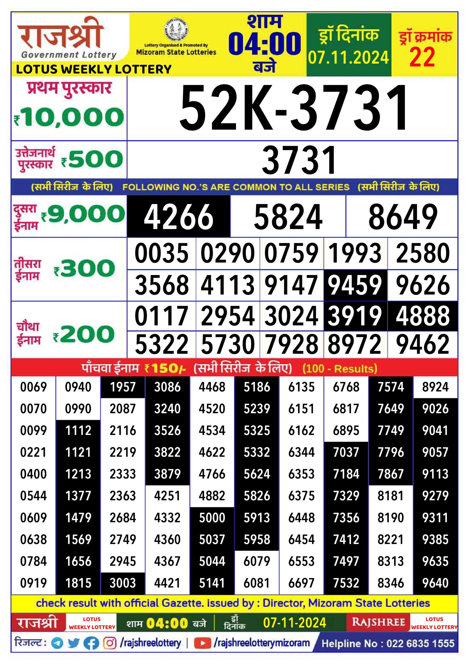 rajshree lottery result 4pm