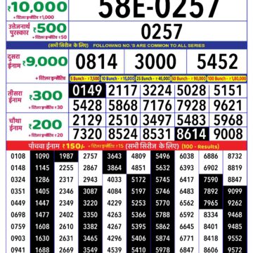 rajshree lottery result 4pm