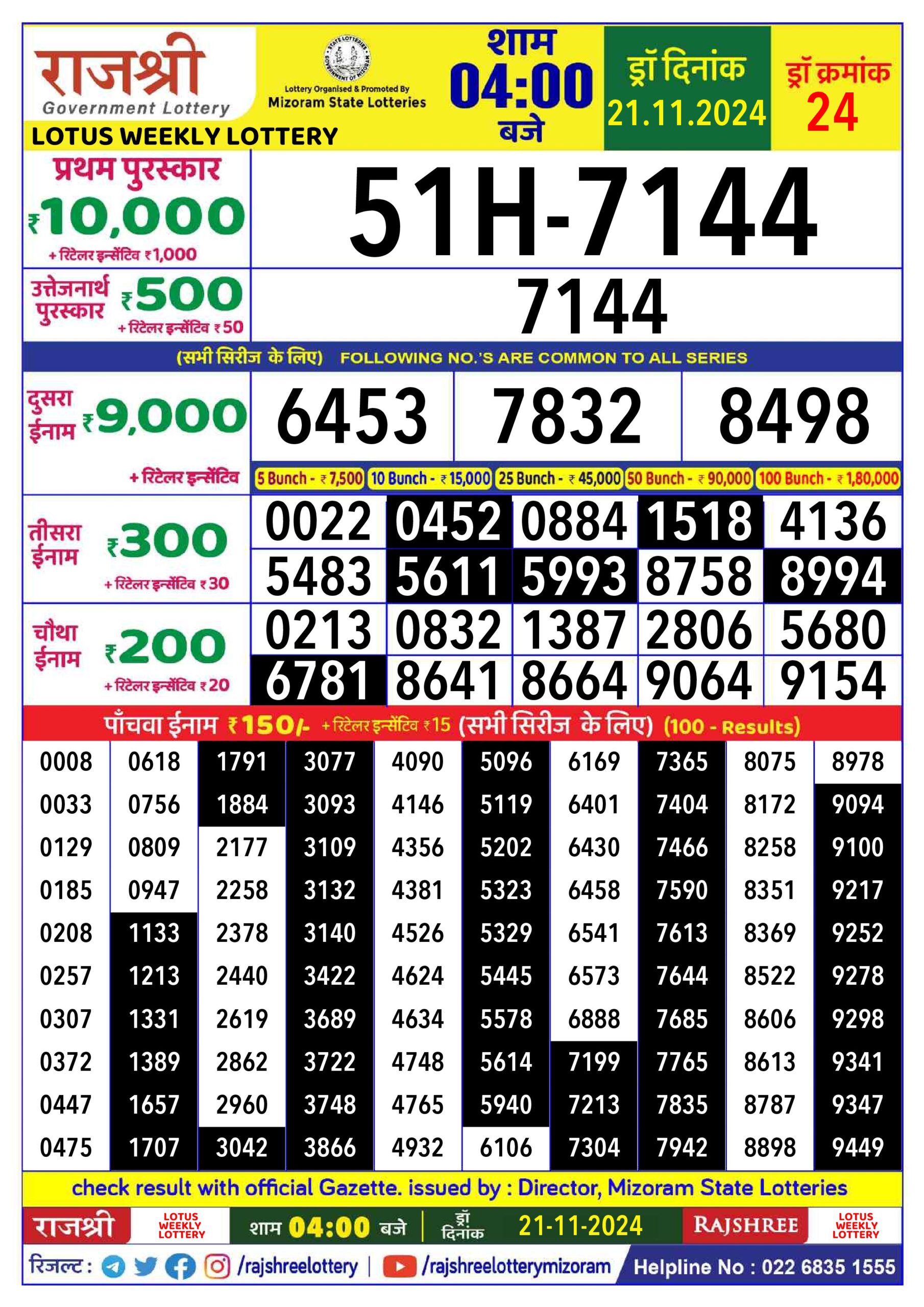 rajshree lottery 4pm