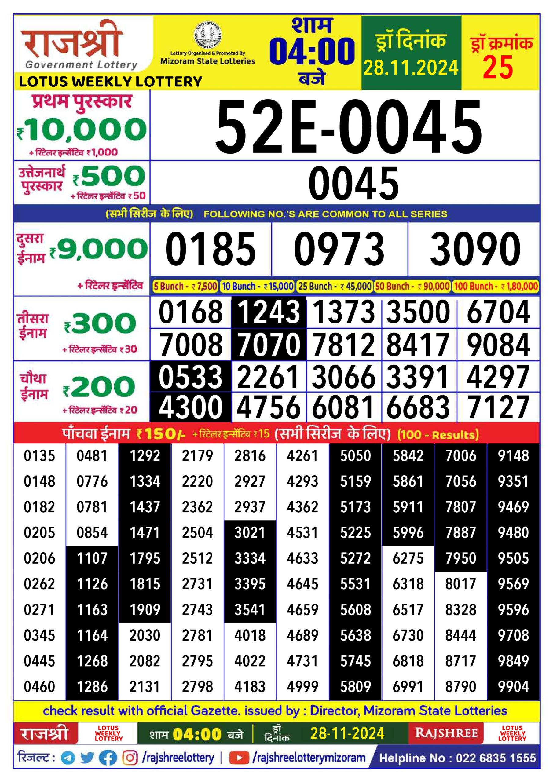 rajshree lottery 4pm