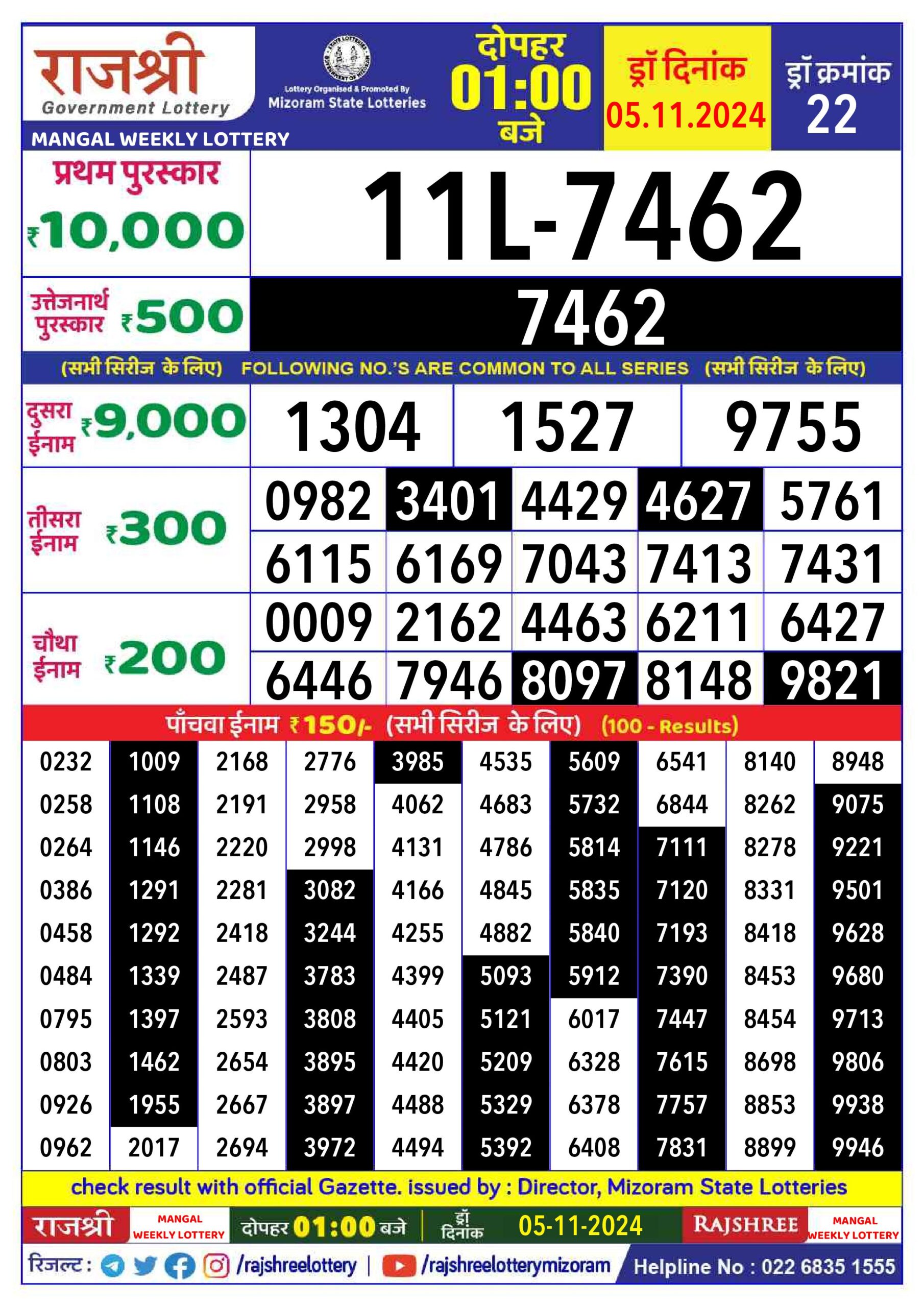 rajshree lottery result 1pm