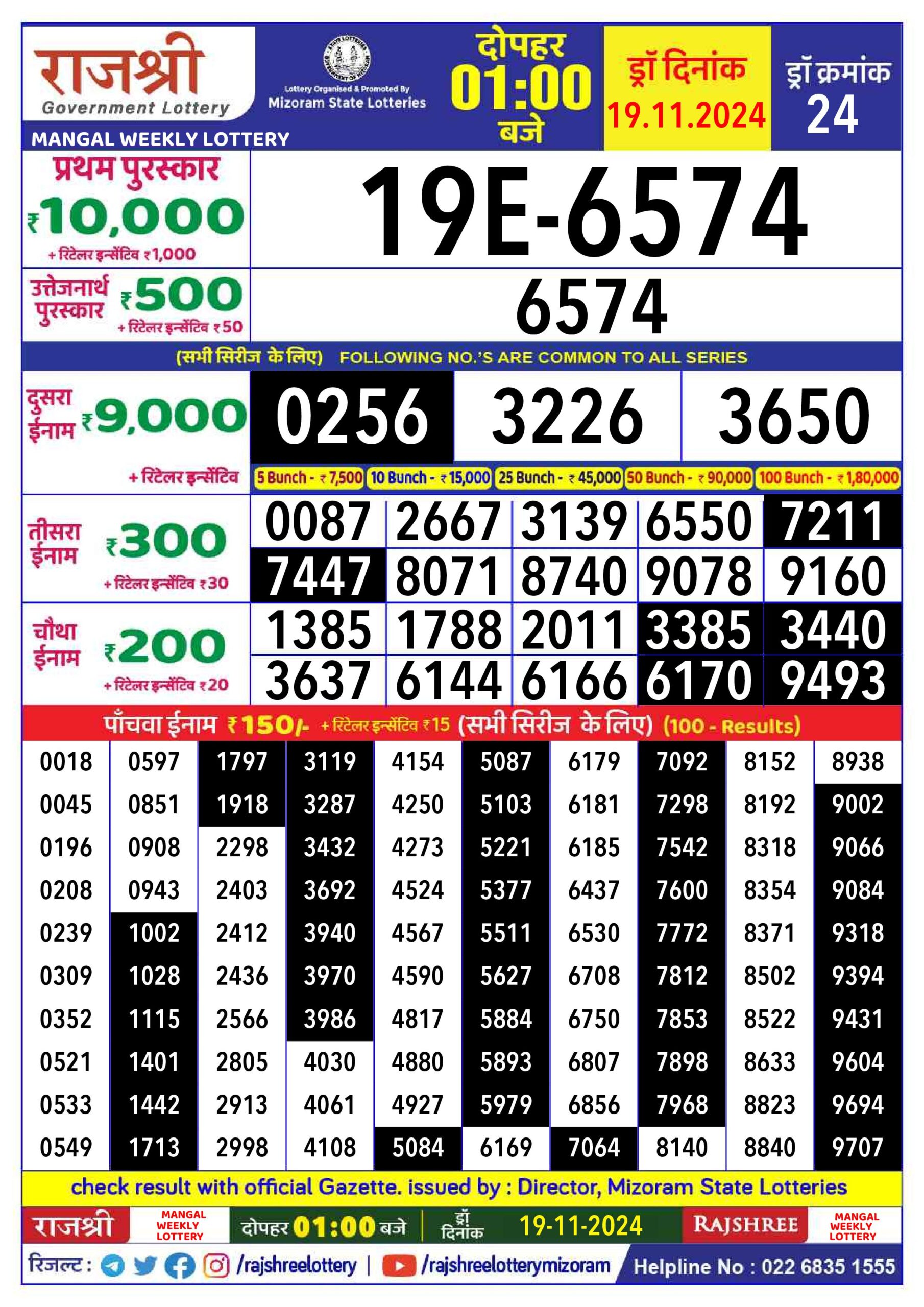 rajshree lottery result 1pm