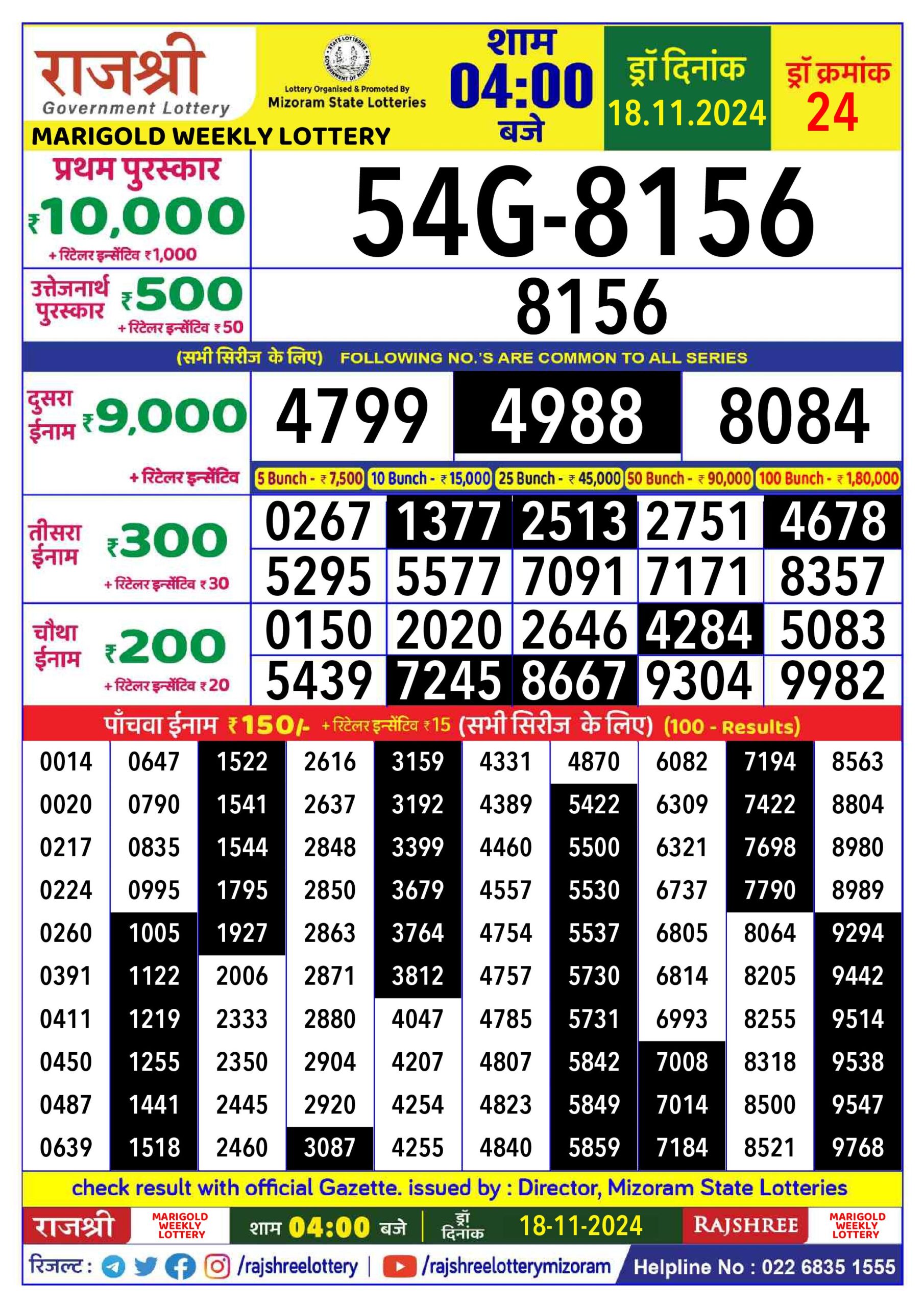 rajshree lottery result 4pm