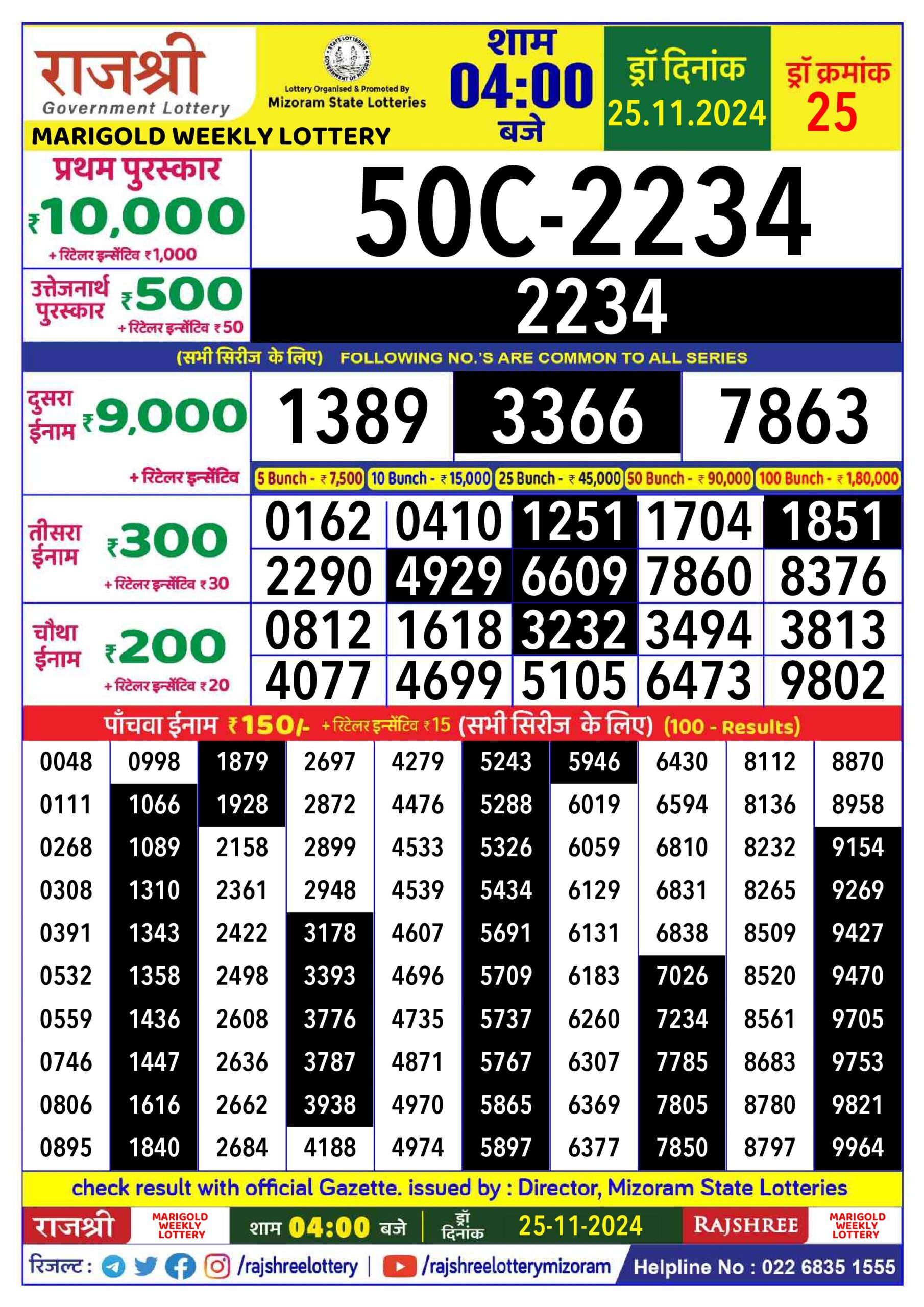 rajshree lottery 4pm