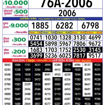 rajshree lottery result 8pm