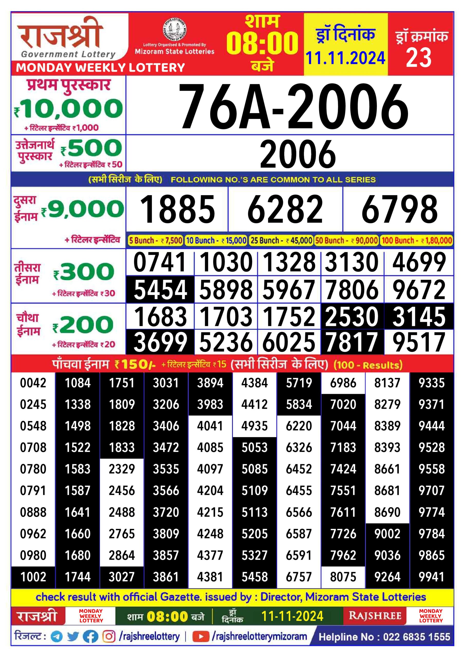 rajshree lottery result 8pm