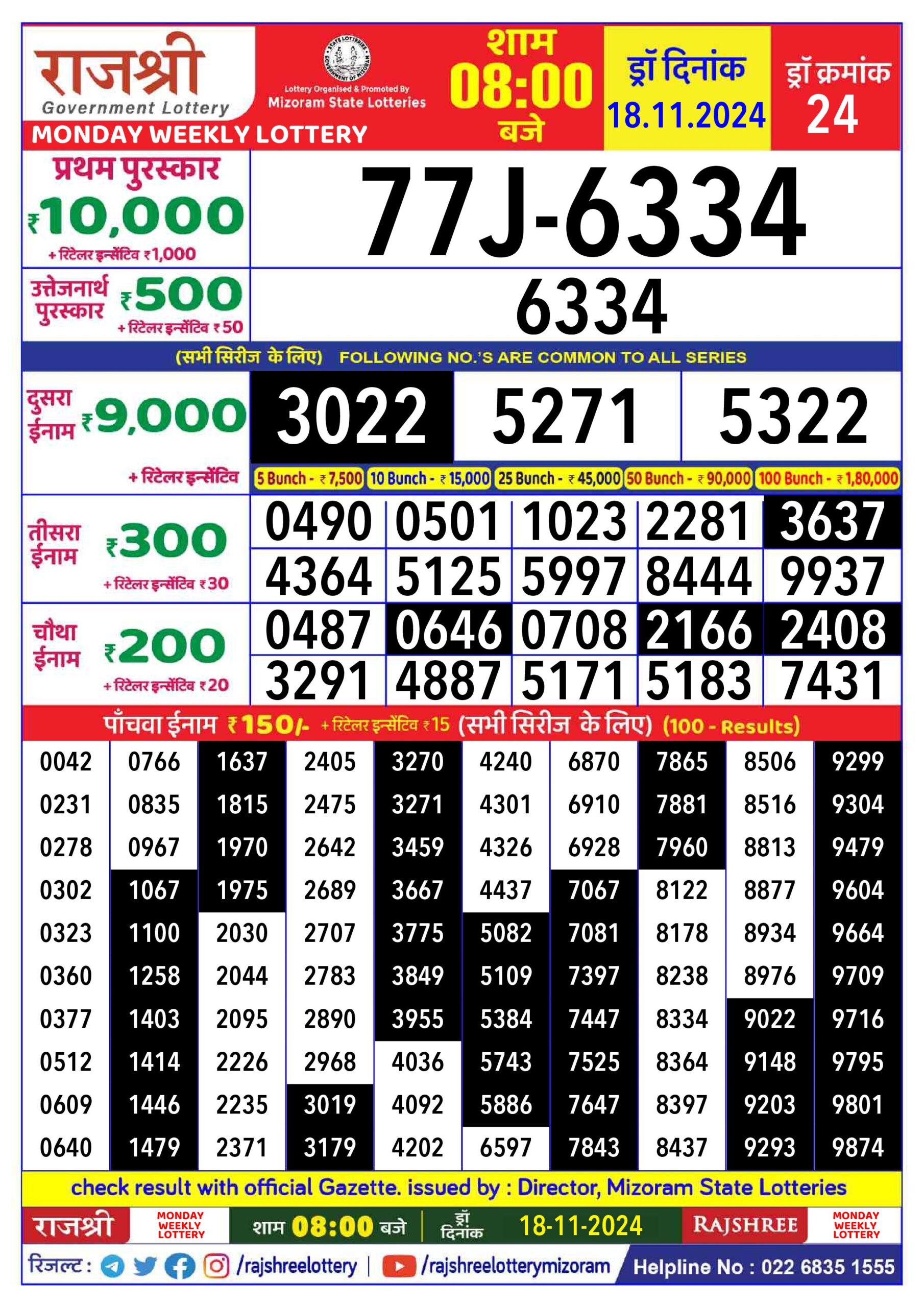 rajshree lottery result 8pm