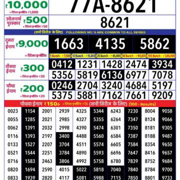 rajshree lottery 8pm