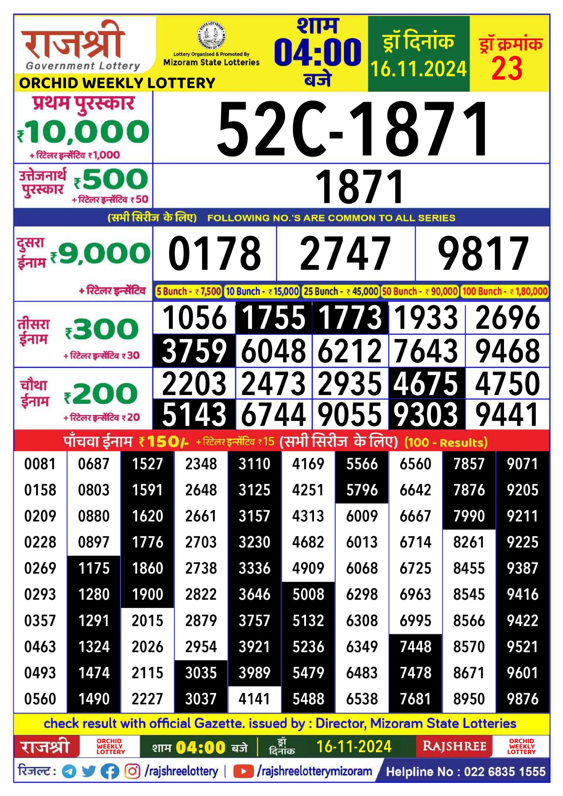 rajshree lottery result 4pm