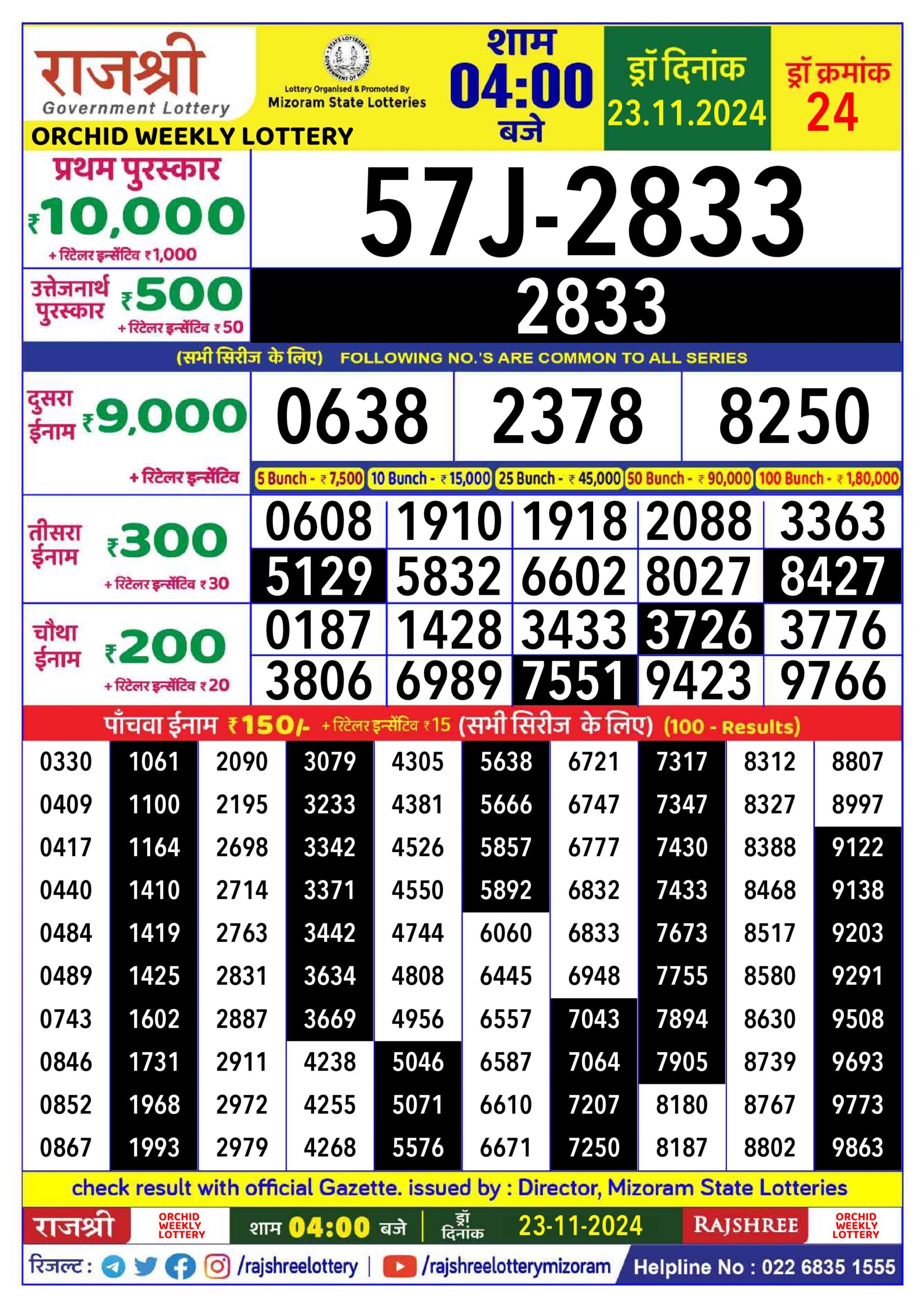 rajshree lottery 4pm