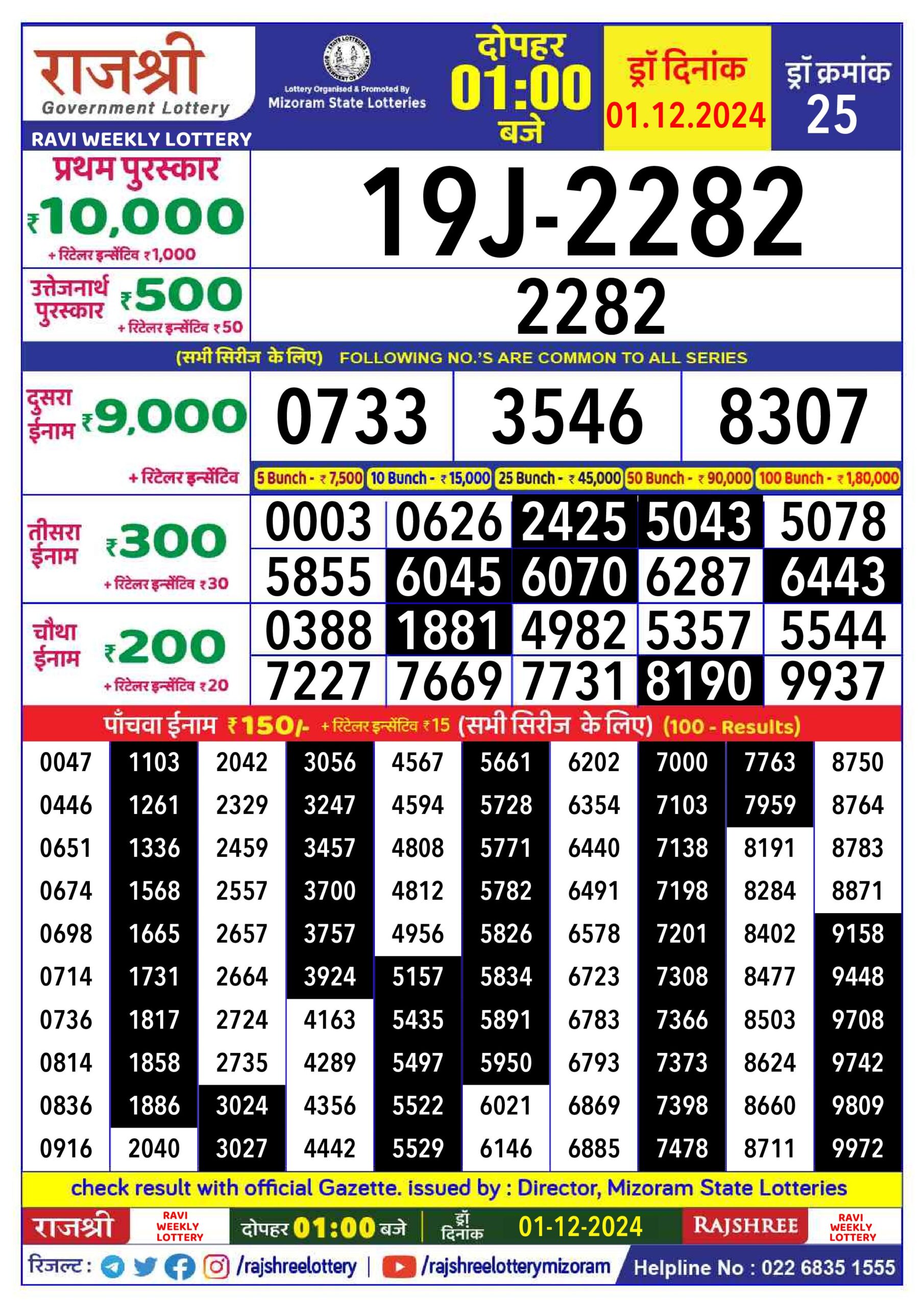 rajshree lottery 1pm