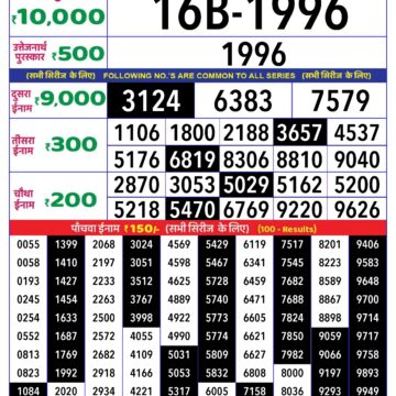 rajshree lottery result 1pm