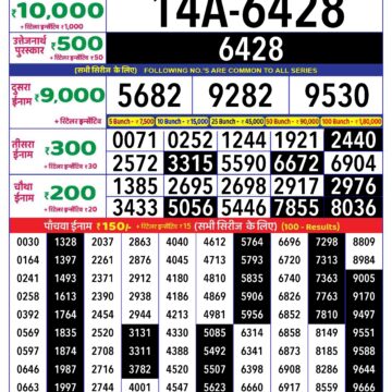 rajshree lottery result 1pm