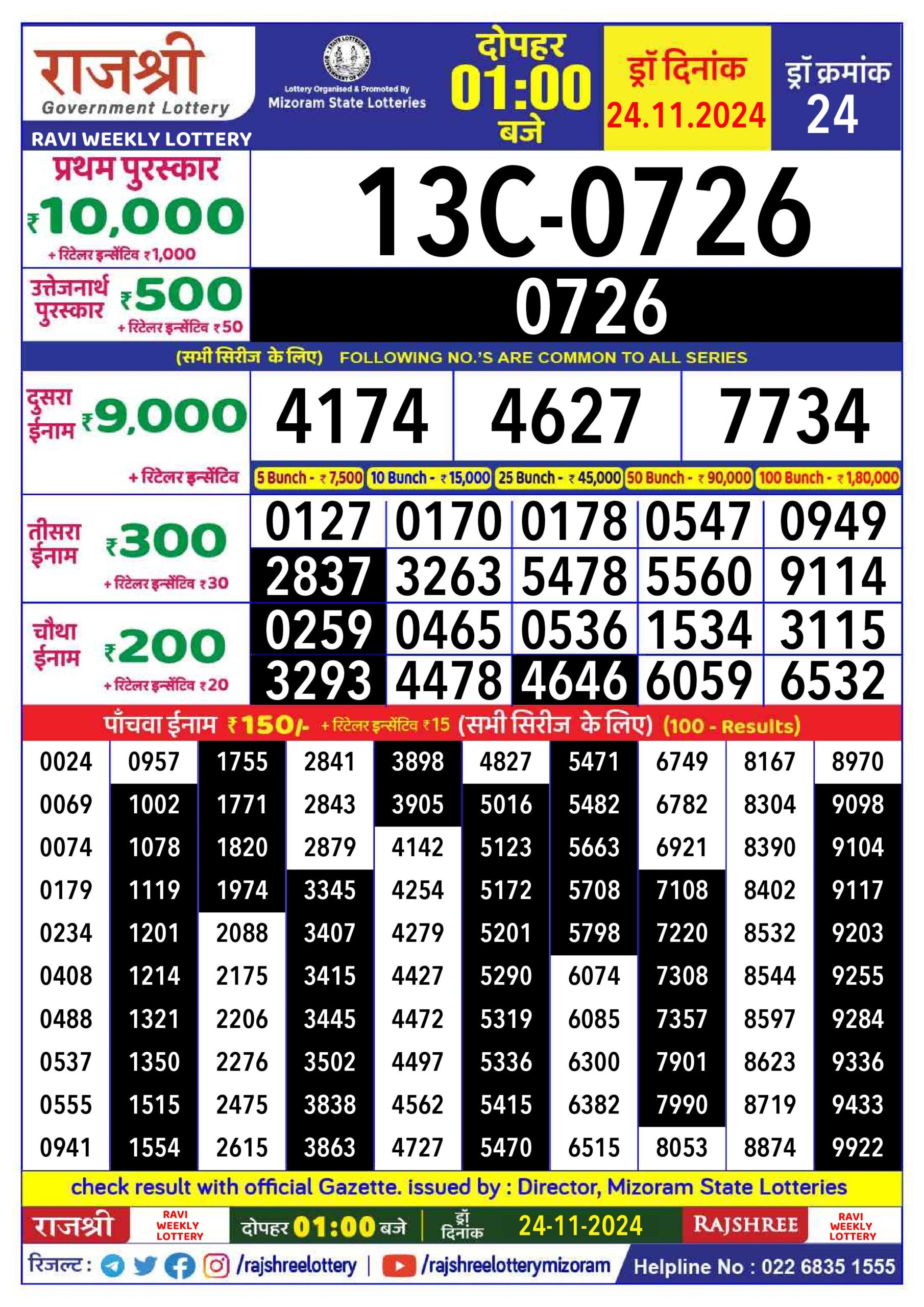 rajshree lottery 1pm