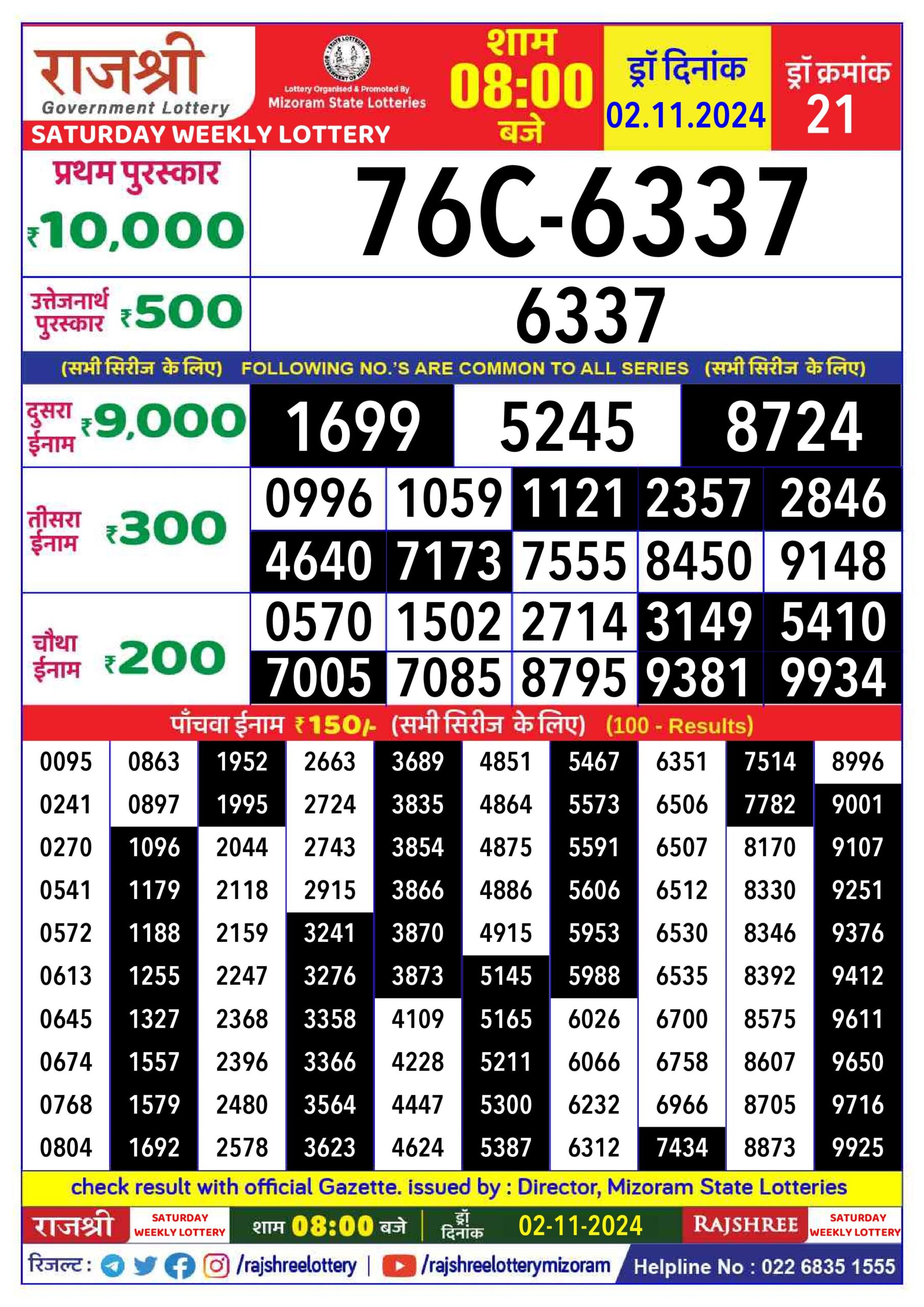 rajshree lottery result 8pm