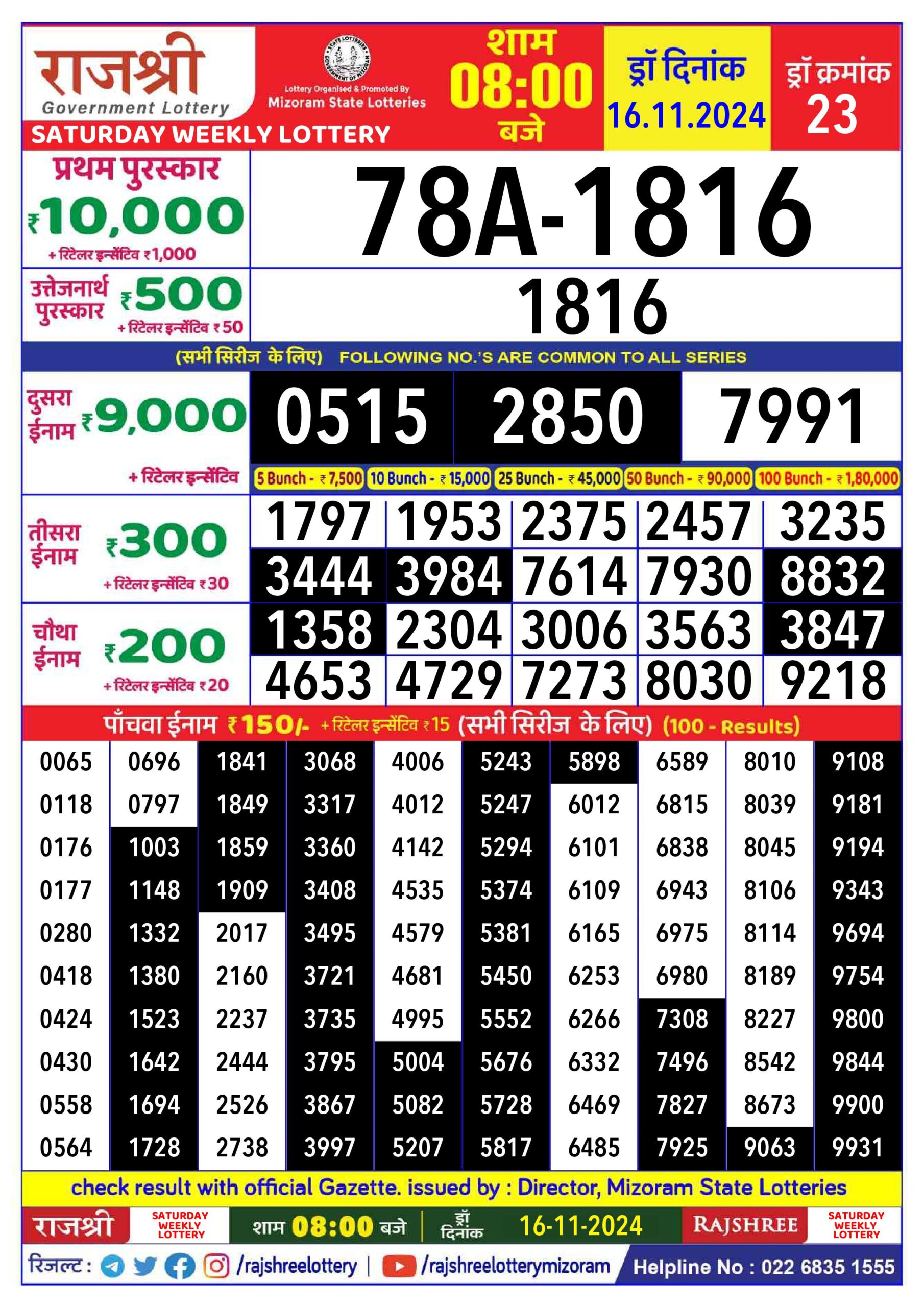 rajshree lottery result 8pm