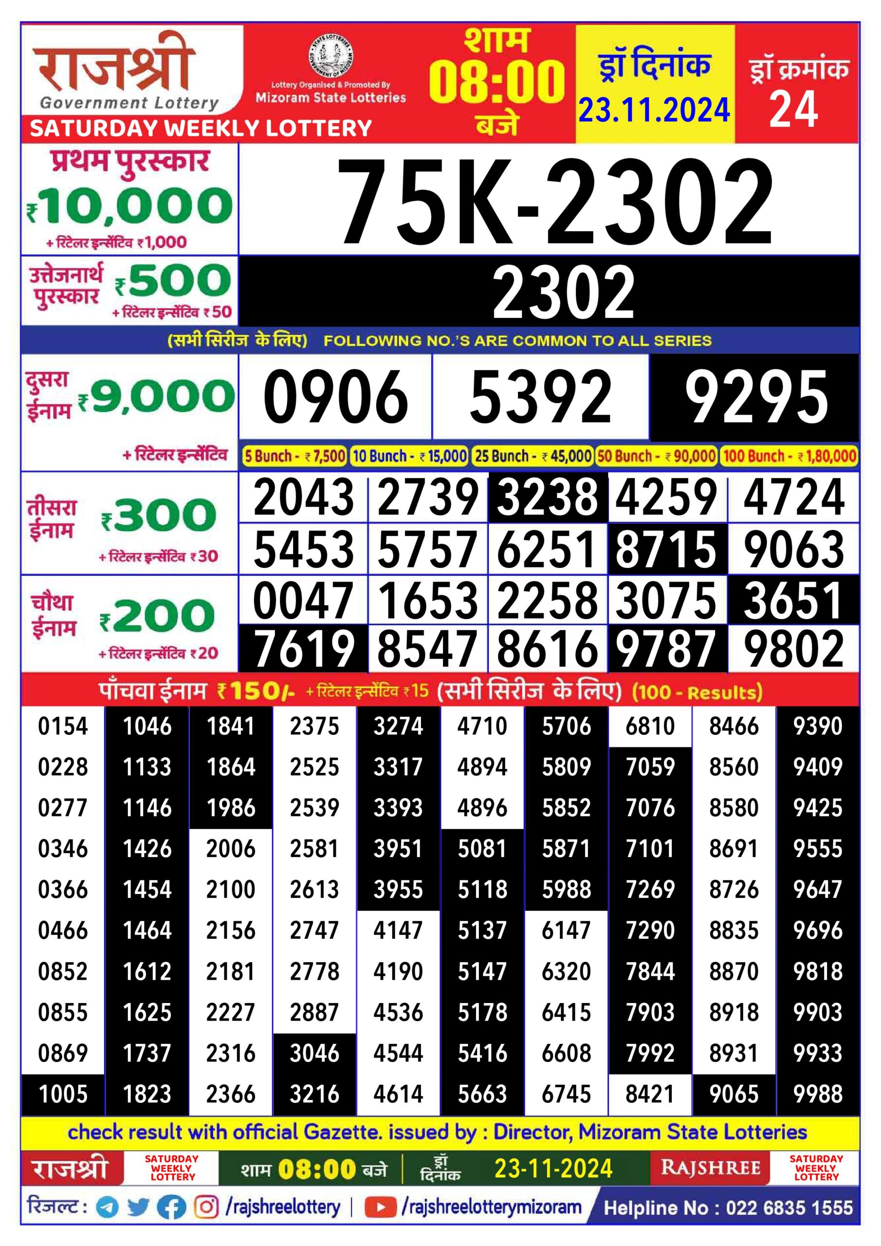 rajshree lottery result 8pm