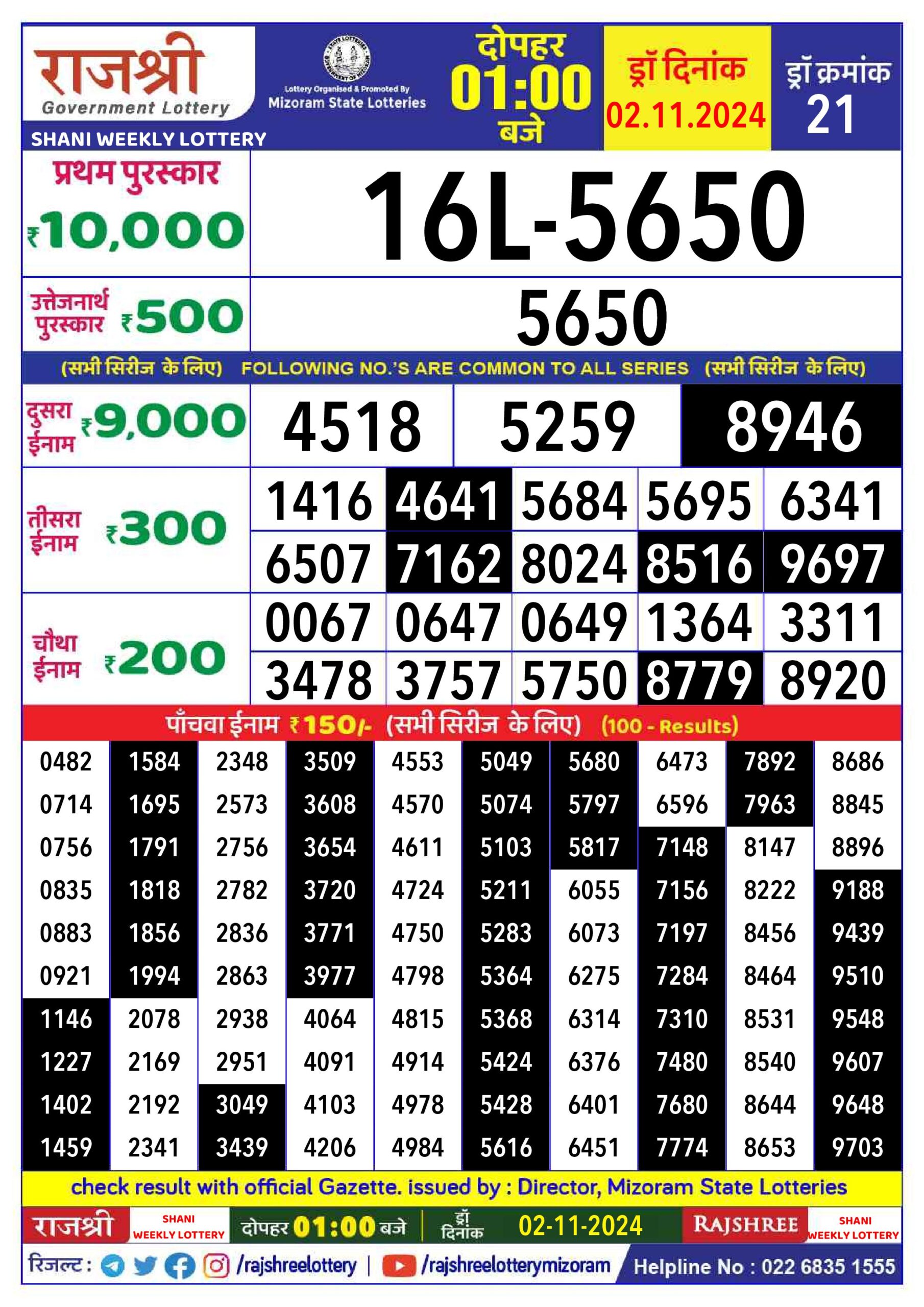 rajshree lottery result 1pm