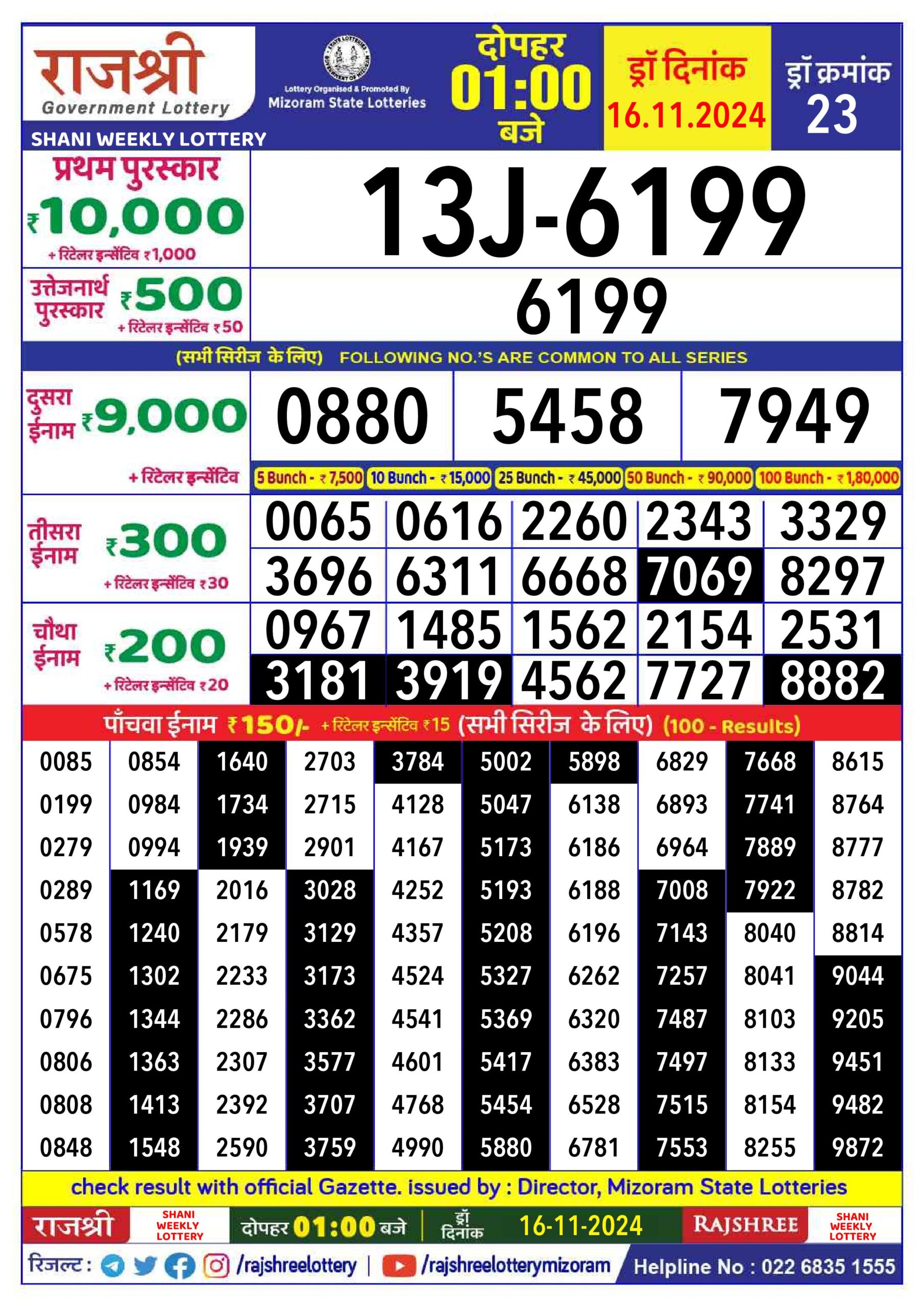 rajshree lottery result 1pm