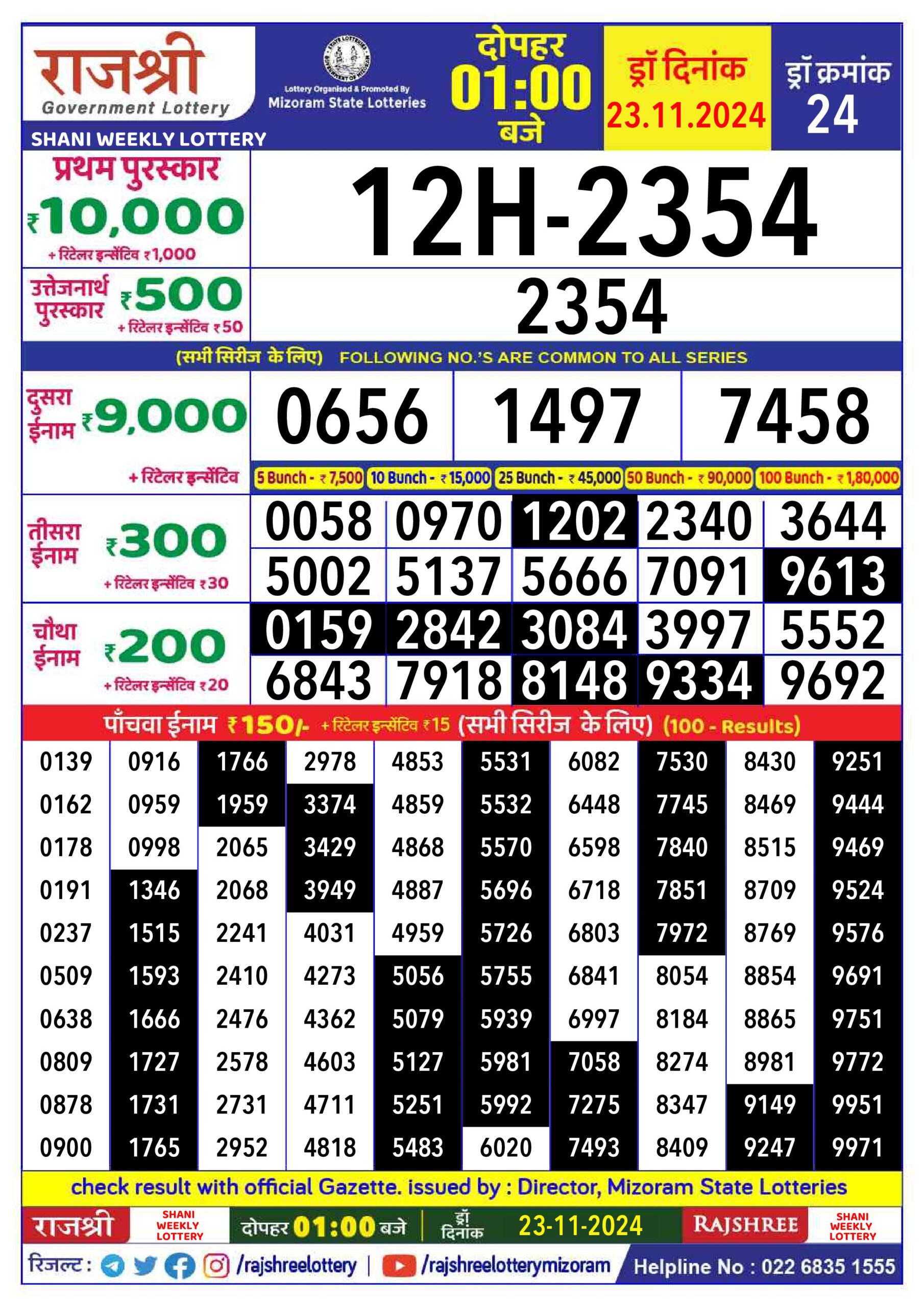 rajshree lottery 1pm