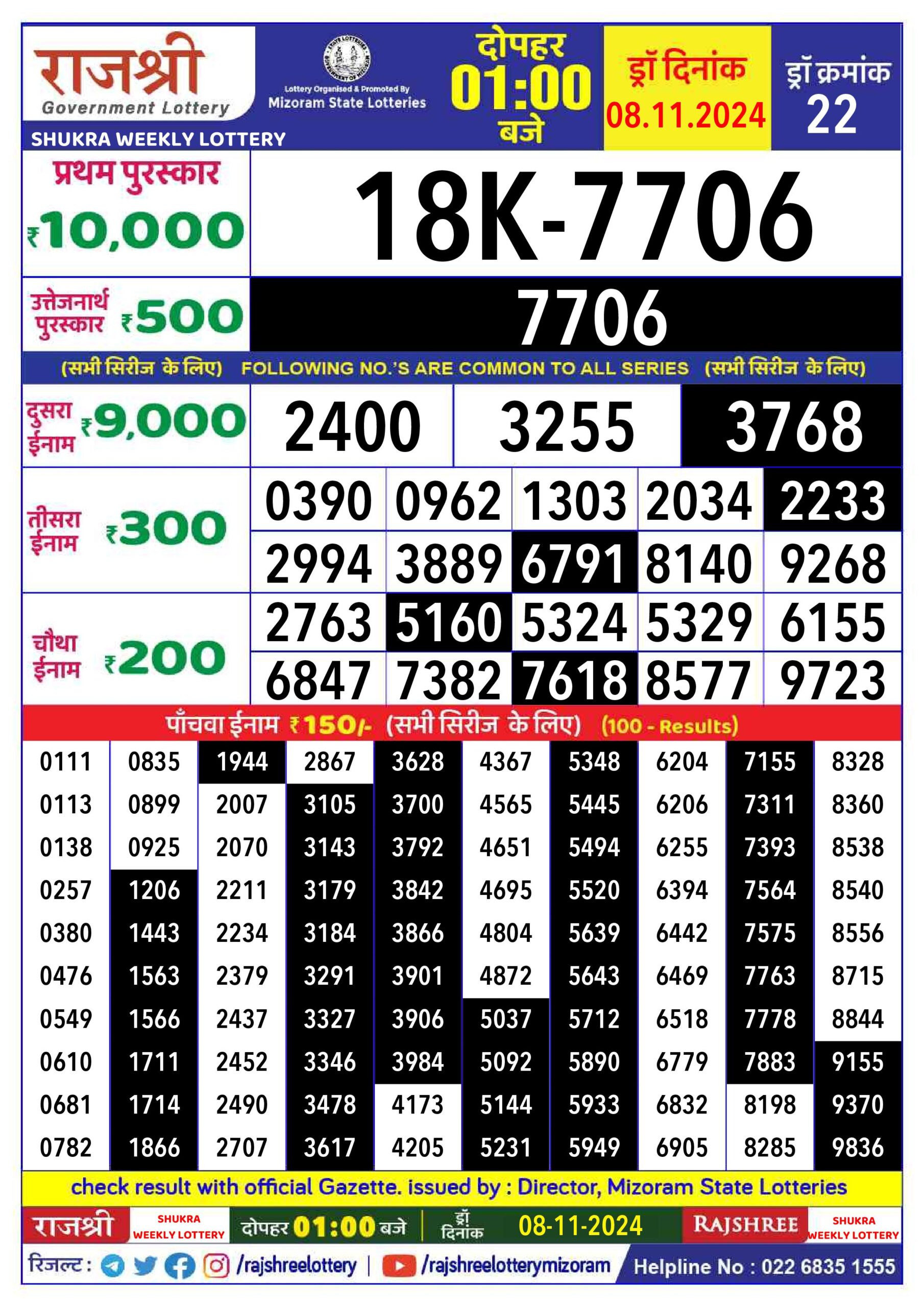 rajshree lottery result 1pm