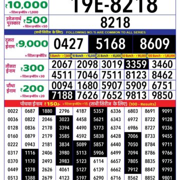 rajshree lottery result 1pm