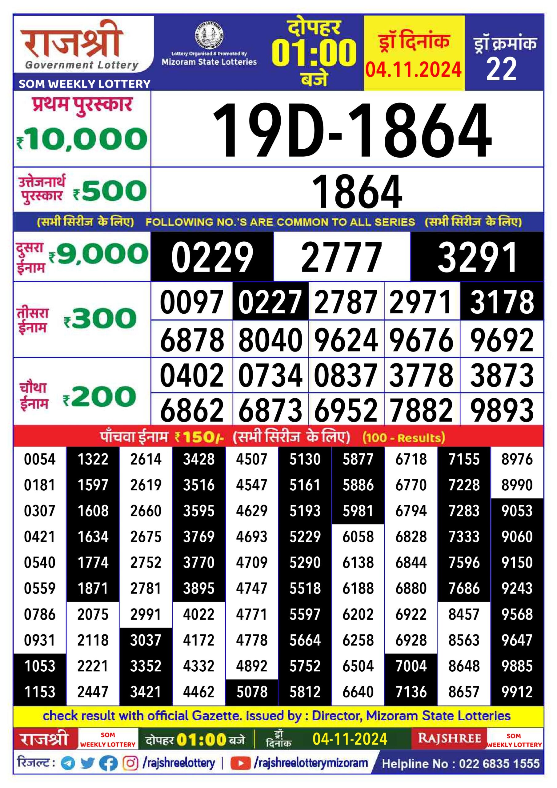 rajshree lottery result 1pm