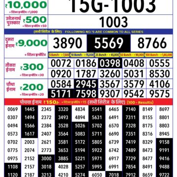 rajshree lottery result 1pm