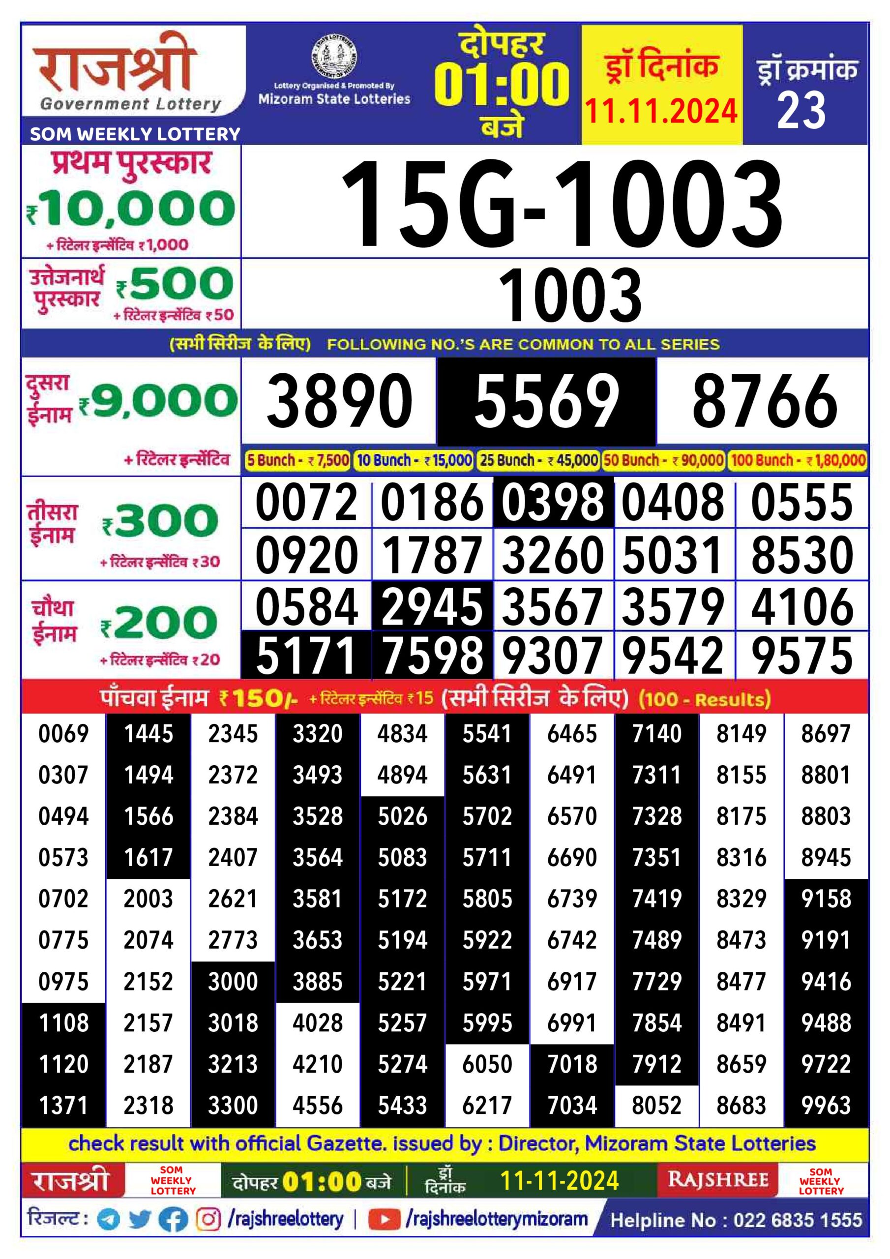 rajshree lottery result 1pm