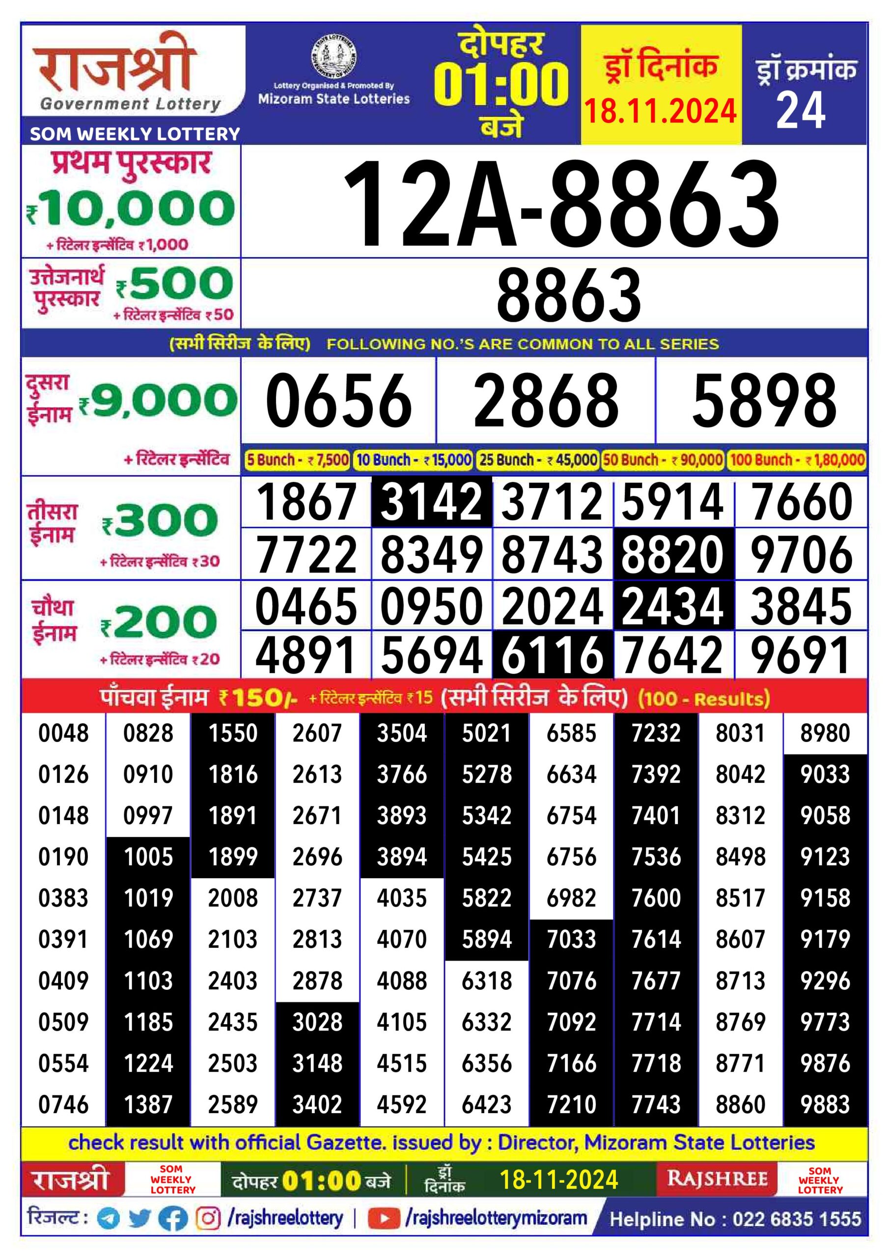 rajshree lottery result 1pm