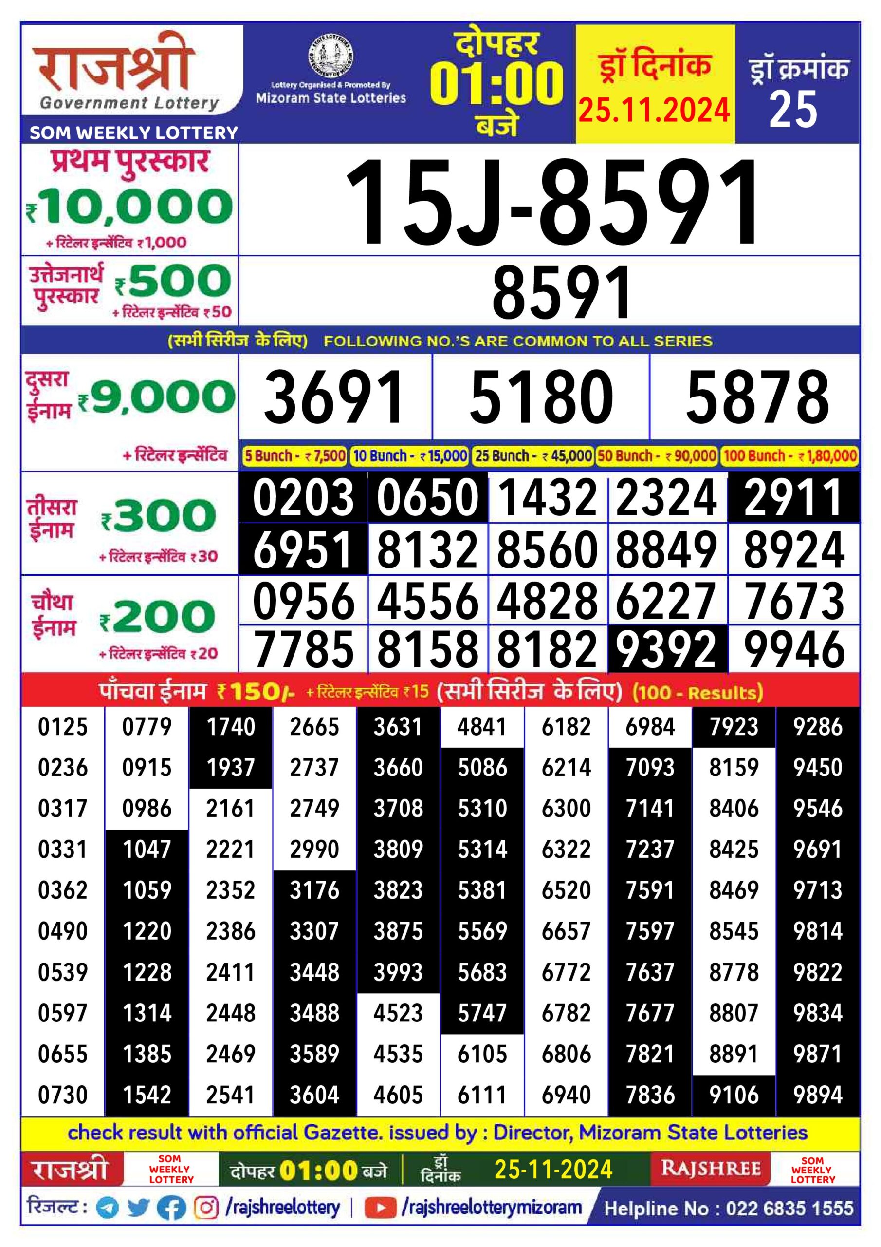 rajshree lottery 1pm