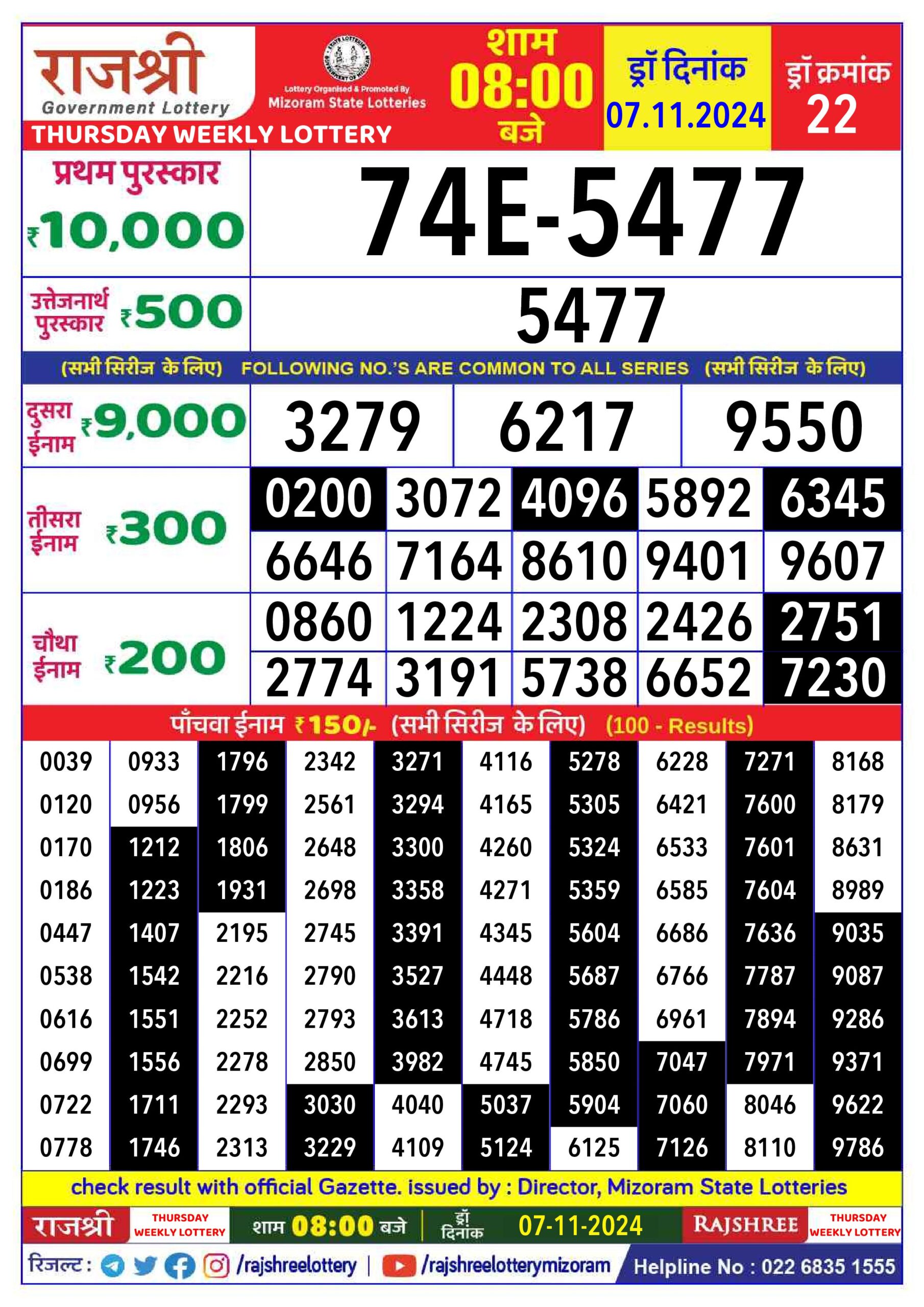 rajshree lottery result 8pm