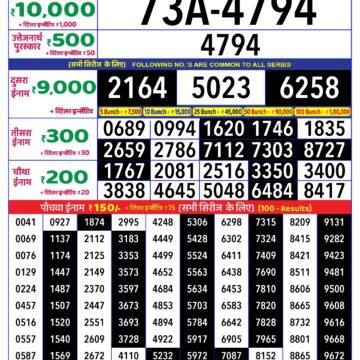 rajshree lottery result 8pm