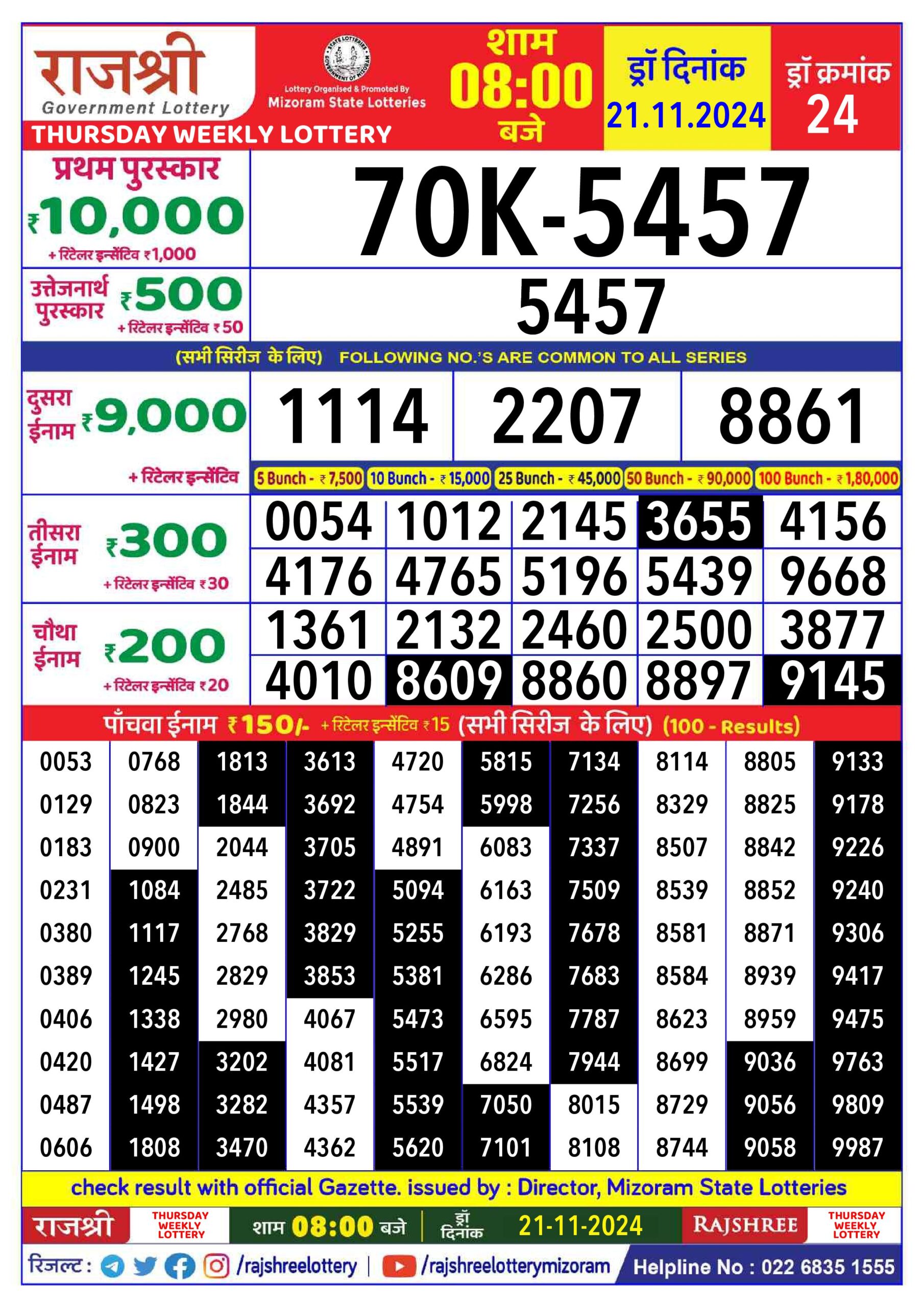 rajshree lottery result 8pm