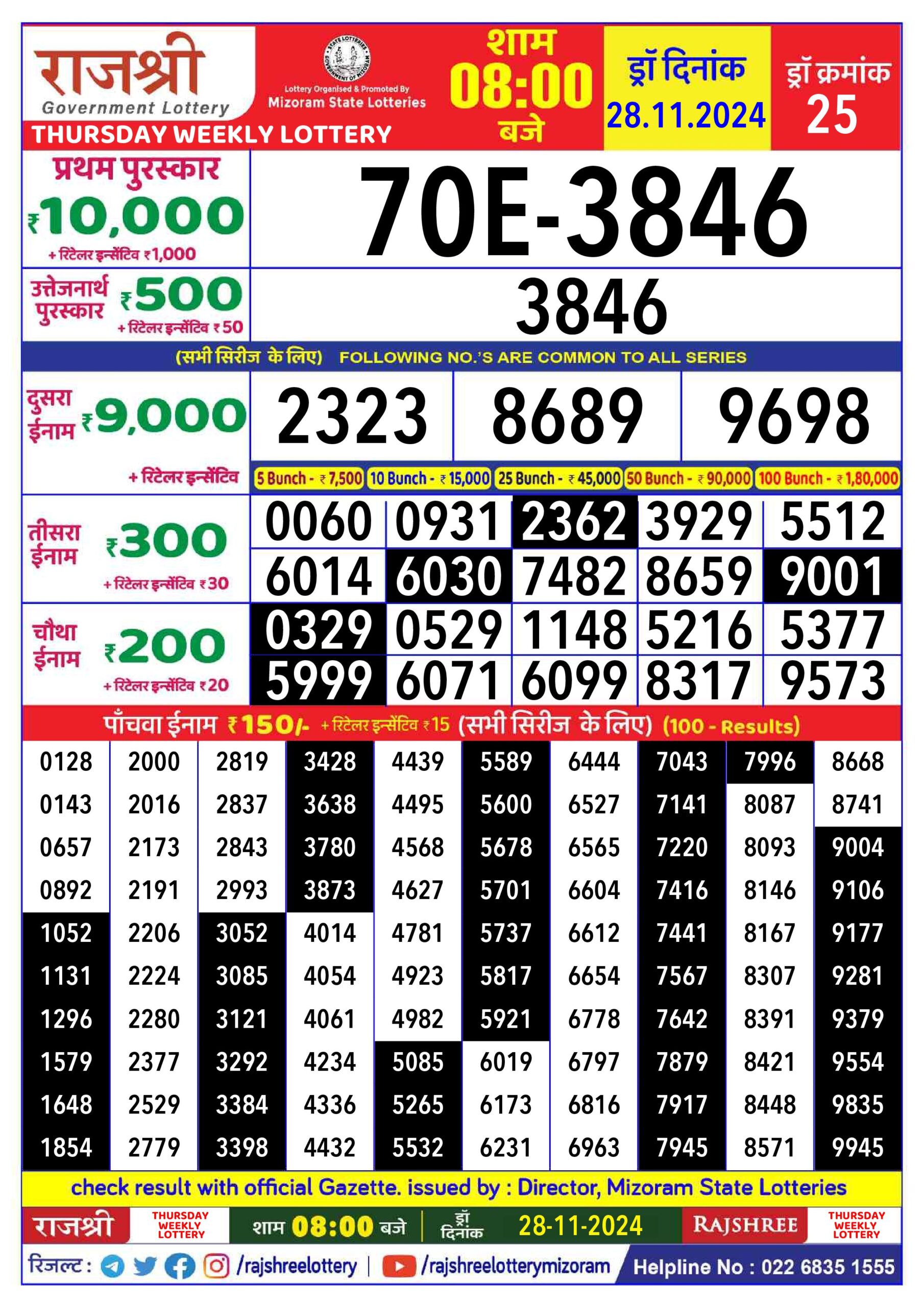 rajshree lottery 8pm