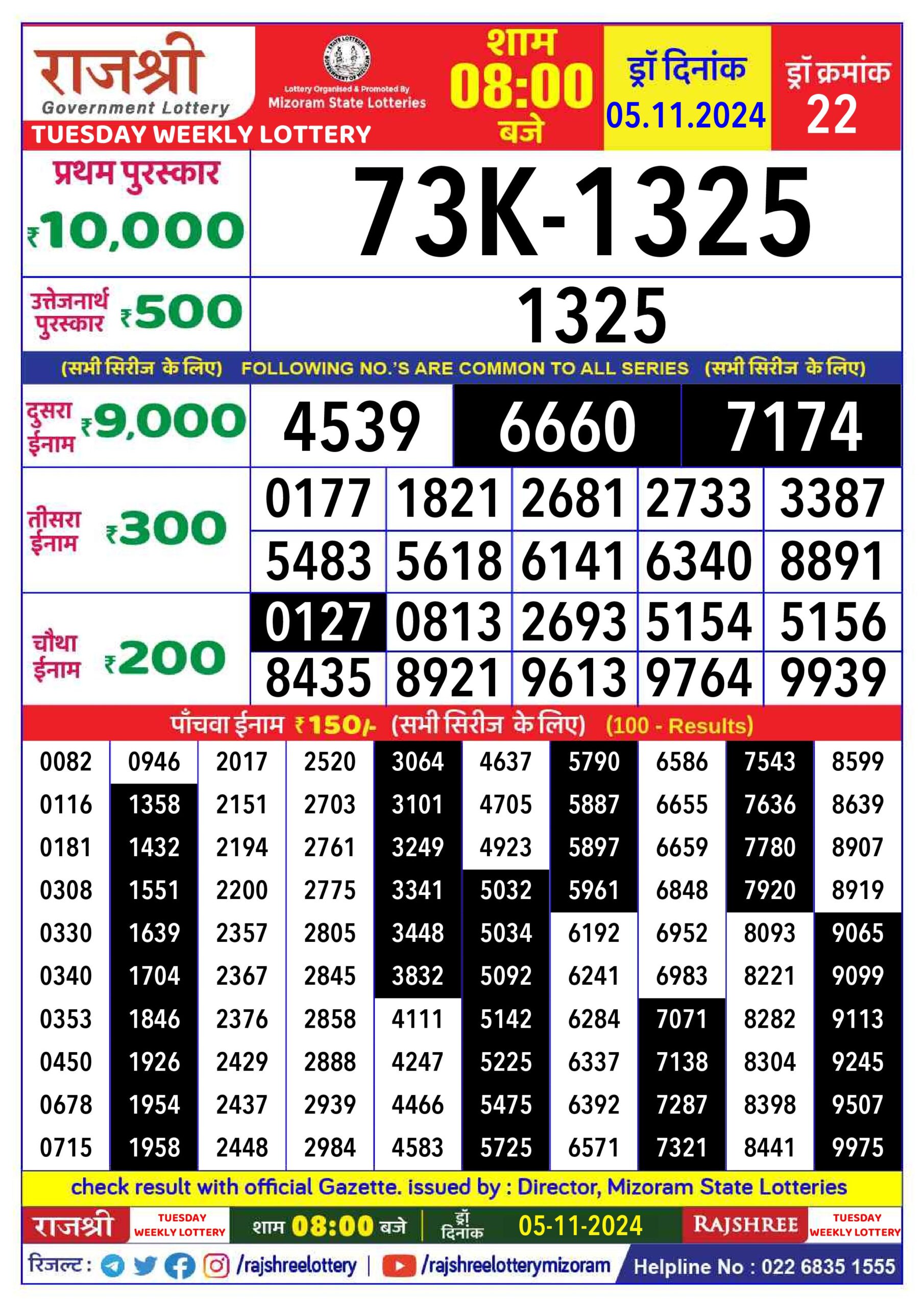 rajshree lottery result 8pm