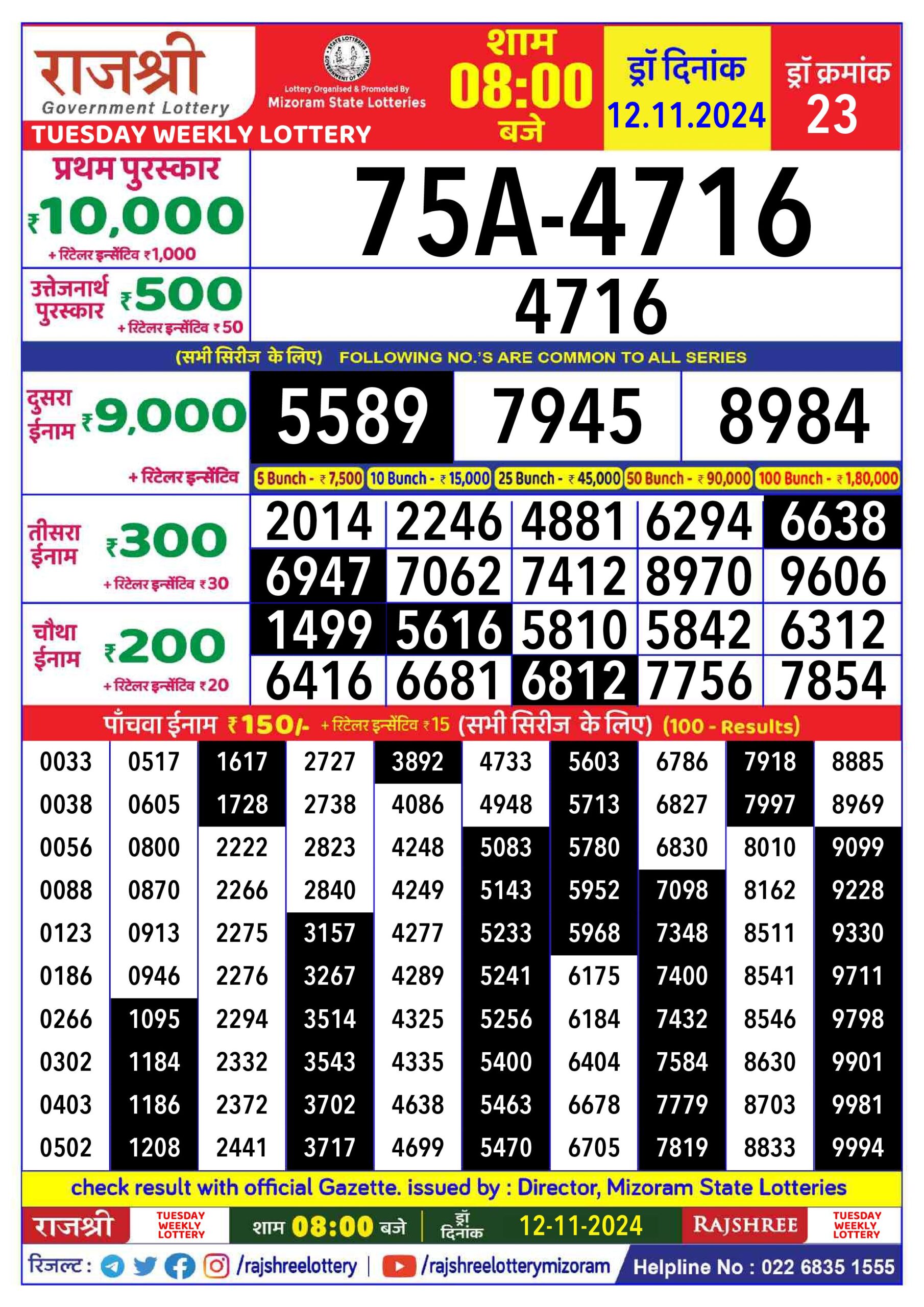 rajshree lottery result 8pm