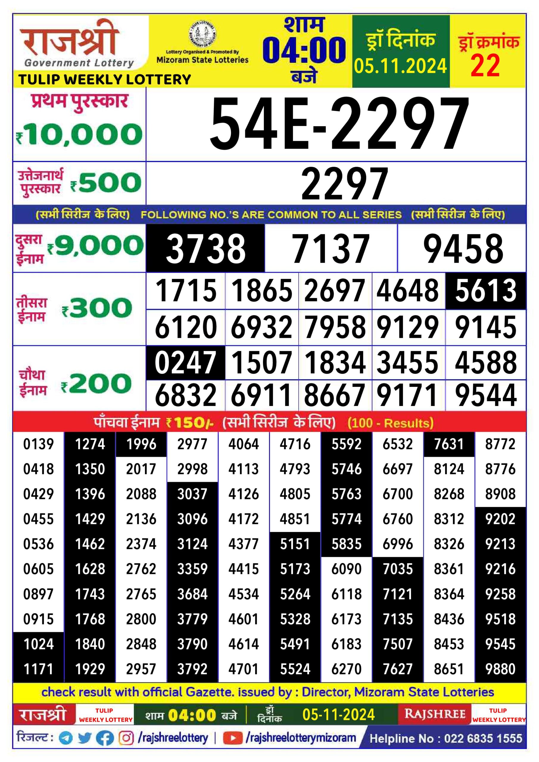 rajshree lottery result 4pm