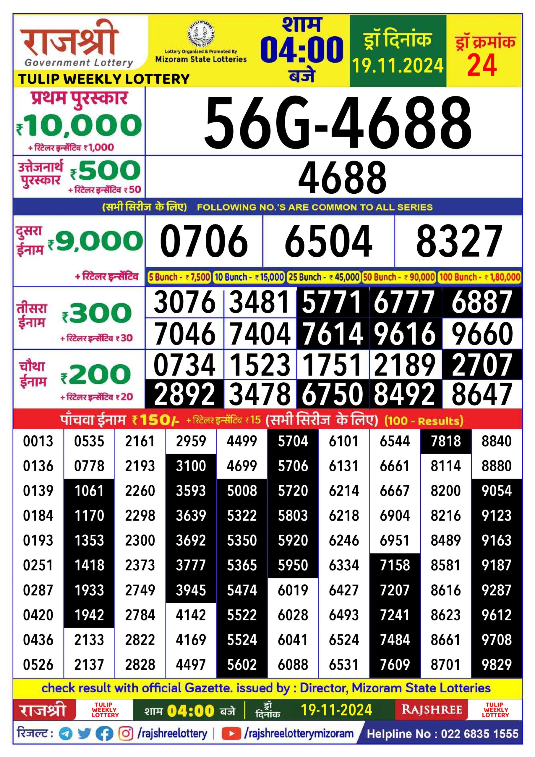 rajshree lottery result 4pm